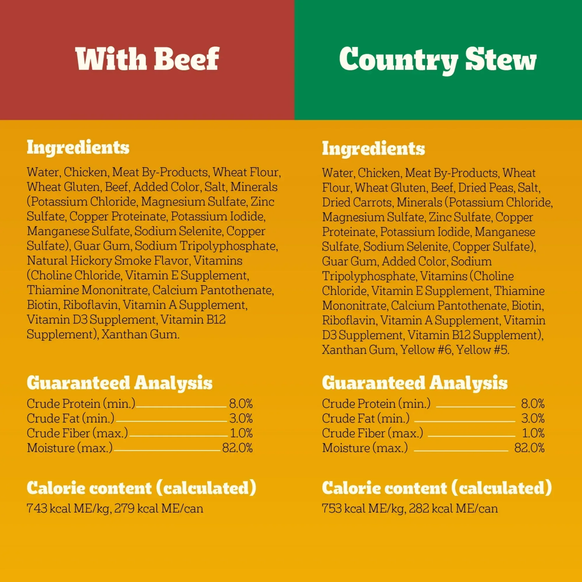 Pedigree Choice Cuts In Gravy Adult Soft Wet Dog Food With Beef Multipack, 13.2 oz Cans 12 Pack - Image 9