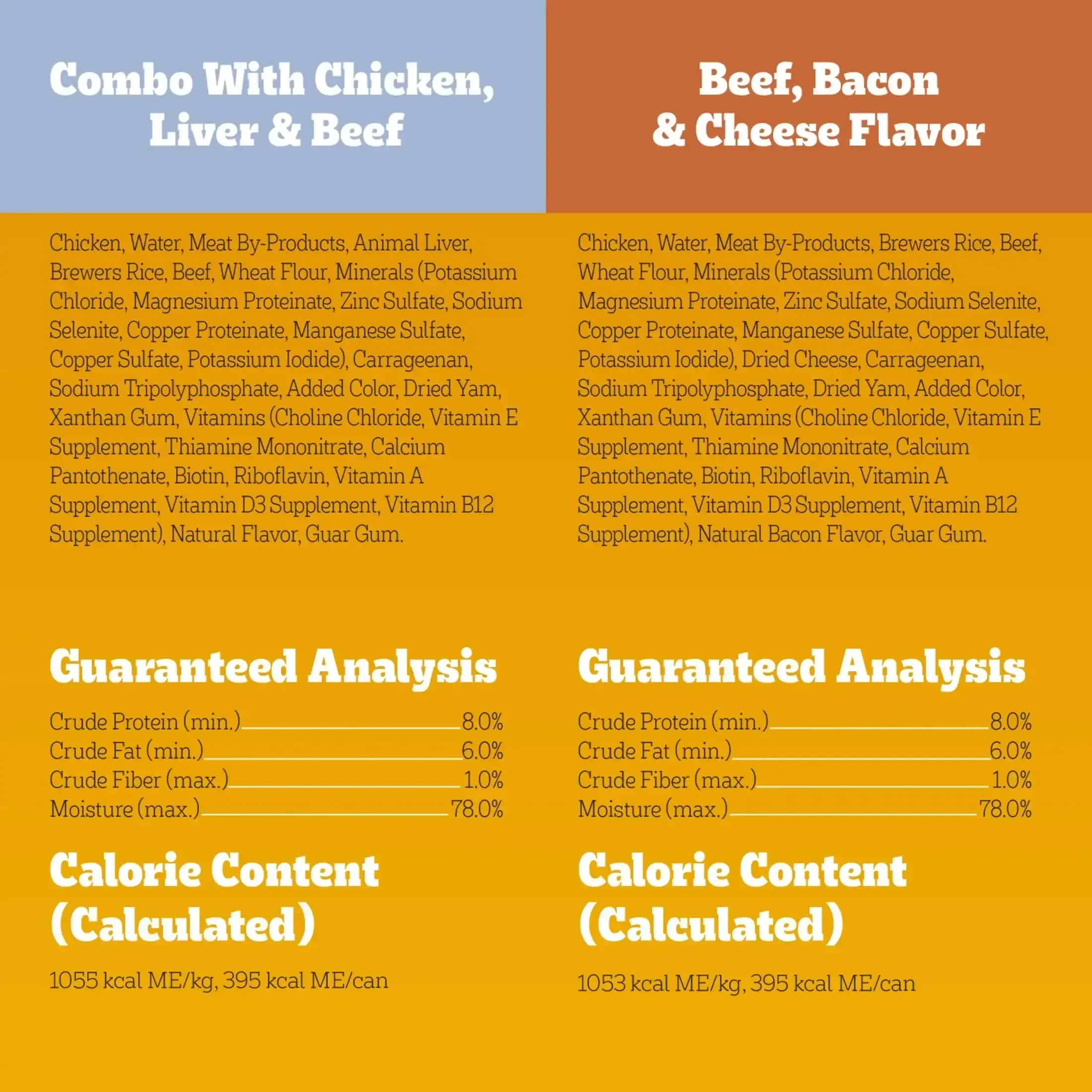 Pedigree Chopped Ground Dinner Chicken & Bacon Variety Pack Wet Dog Food, (12) 13.2 oz Cans - Image 9