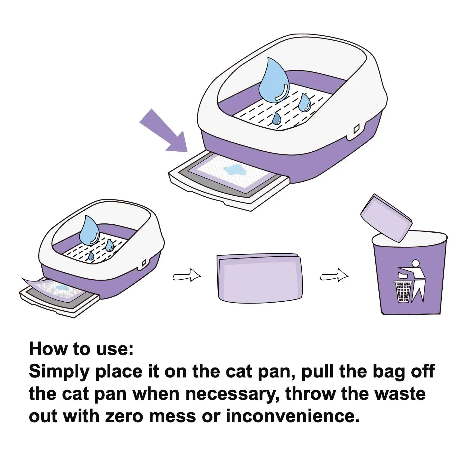 Petfamily Cat Litter Box Pads-Generic Refill for Tidy Cats Breeze Litter System, Lavender Scent, 16.9" x 11.4"-40 Count - Image 6