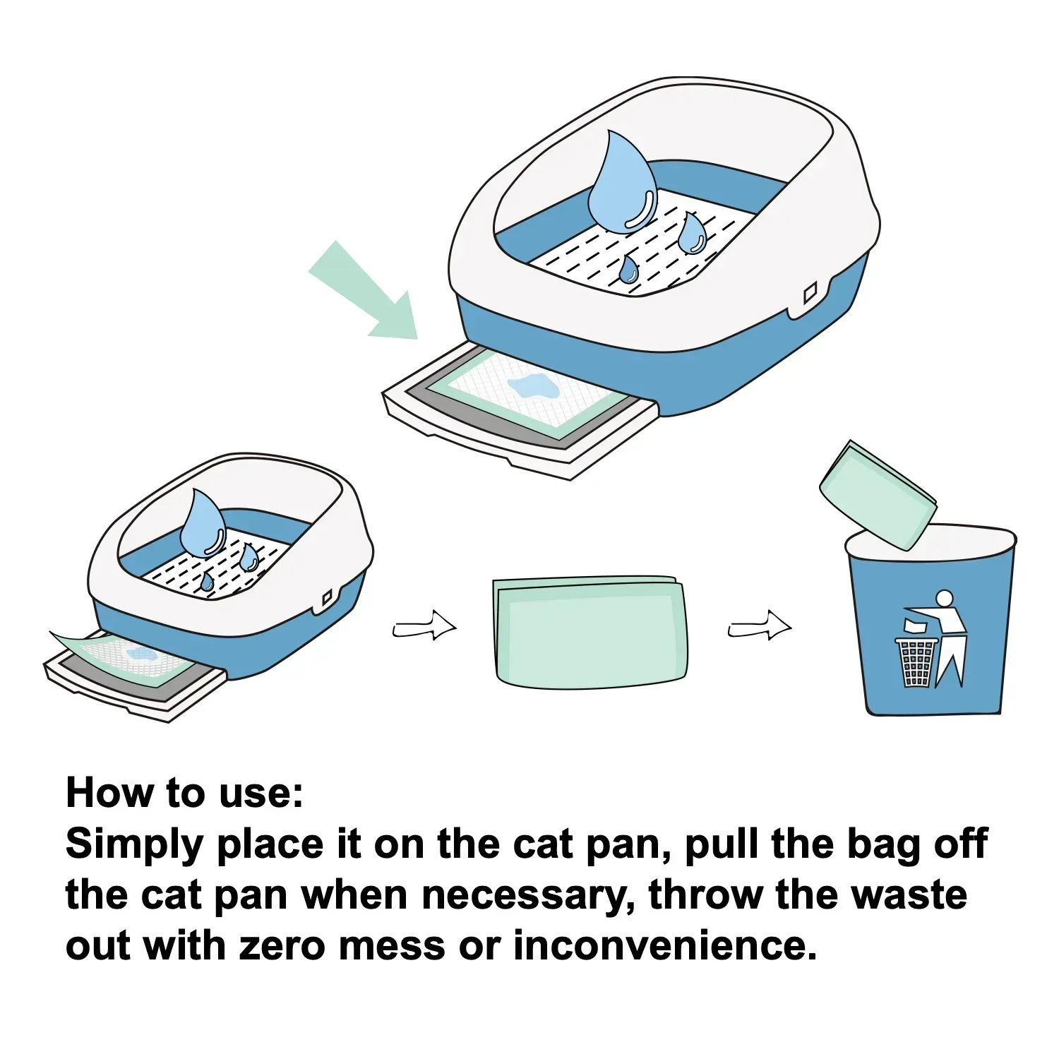 Petfamily Cat Litter Box Pads-Generic Refill for Tidy Cats Breeze Litter System, Size:16.9” x 11.4”-40 Count - Image 5
