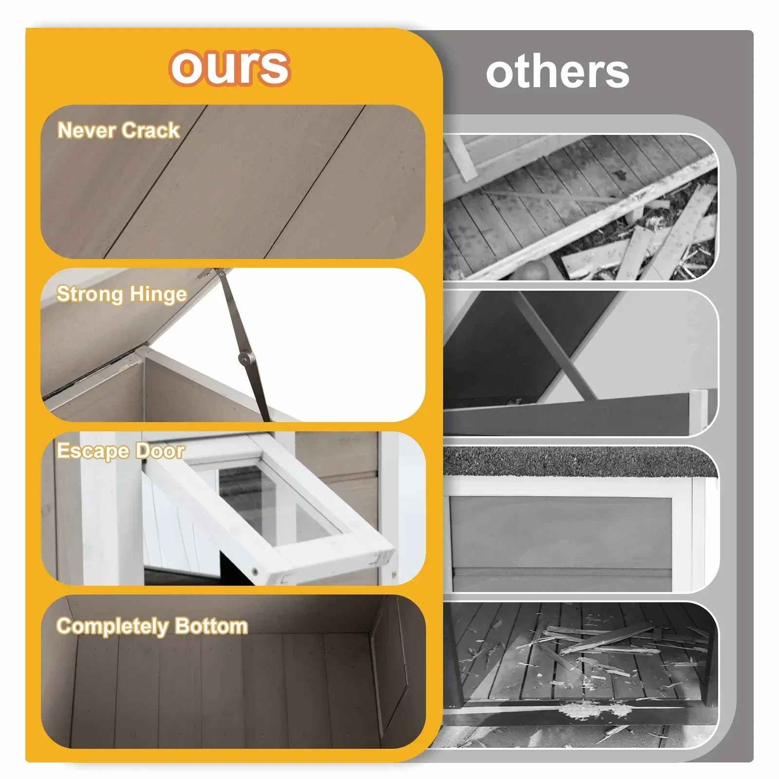 PETSCOSSET Outdoor Cat House, Weatherproof Solid Wood Cat Shelter with Openable Roof for Small Animals - Image 3