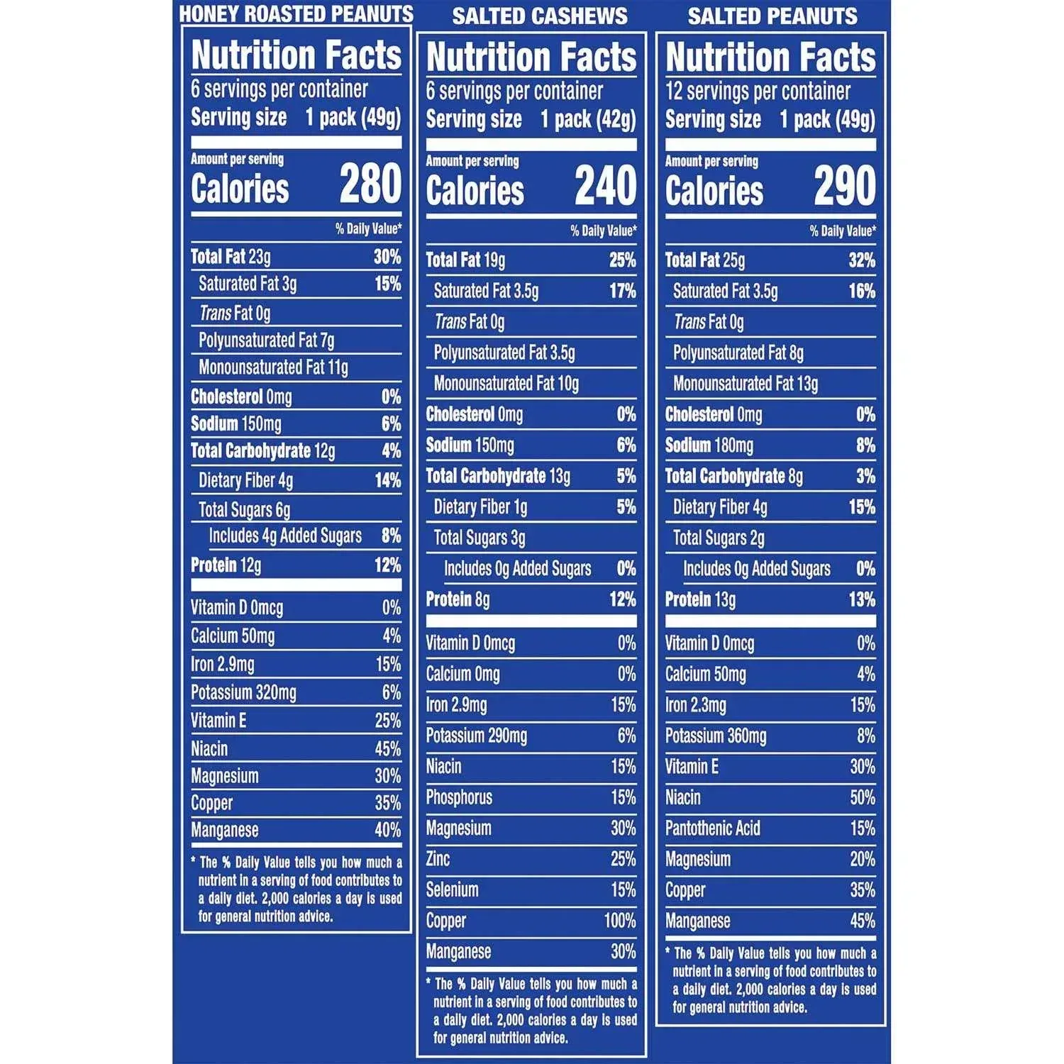 Planters Variety Pack Cashews & Peanuts, 24 pk. - Image 2