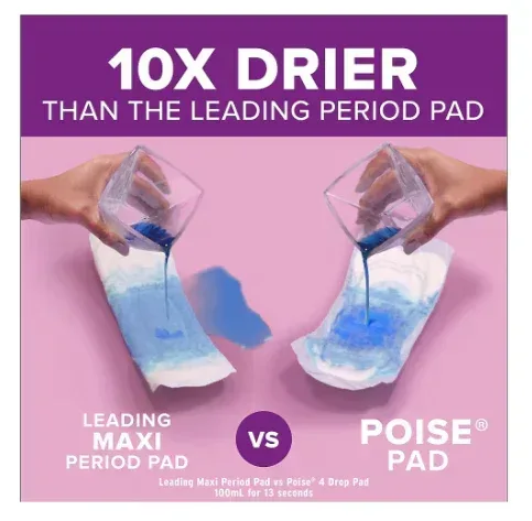 Poise Ultimate Absorbency Incontinence Overnight Pads, 132 ct. - Image 3