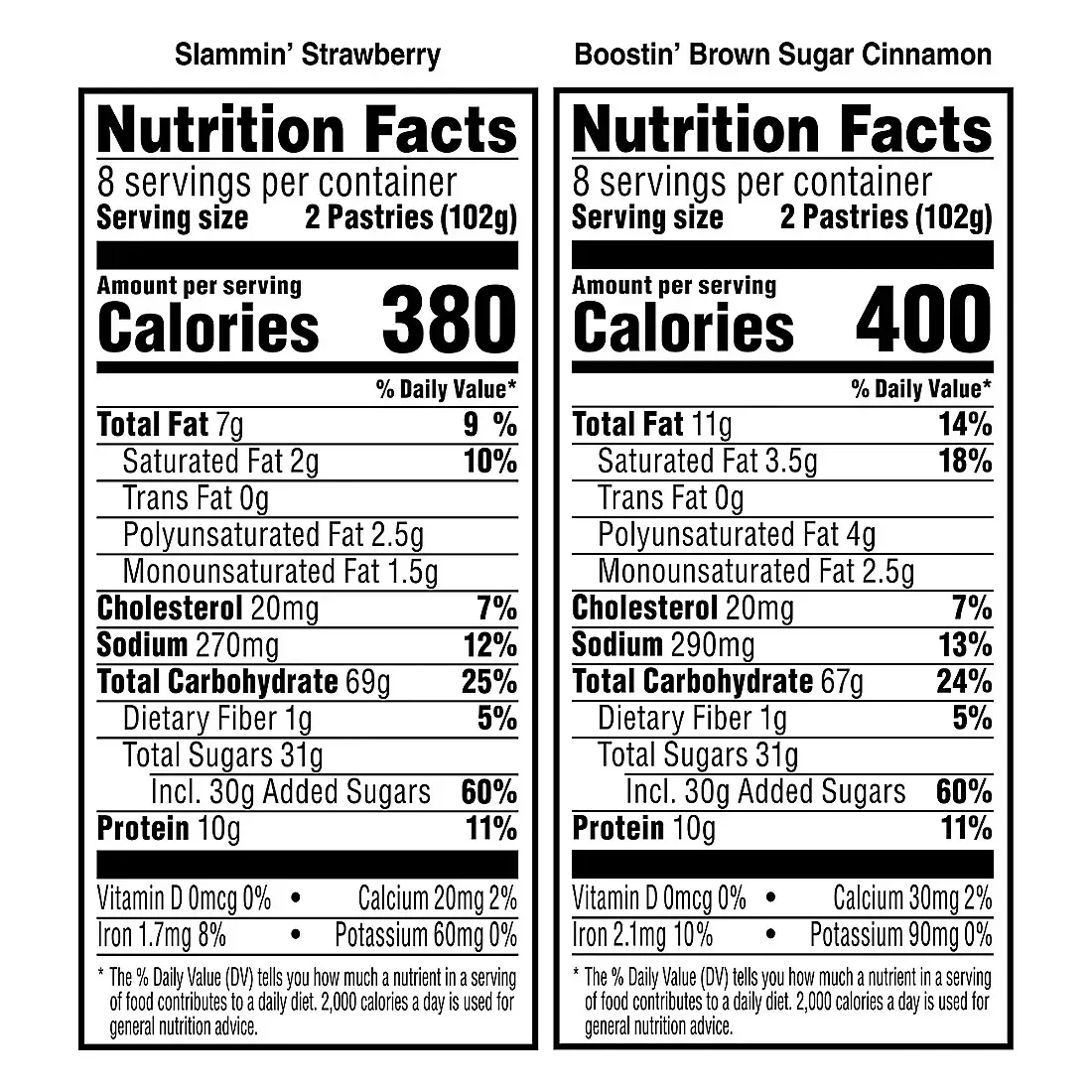 Pop-Tarts Protein Toaster Pastries, 10g Protein, Variety Pack, 32 ct. - Image 4