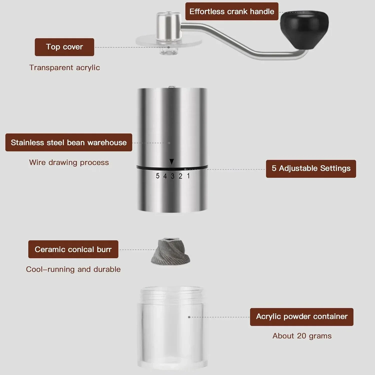 Portable Manual Coffee Grinder - Conical Burr with 5 Adjustable Settings for Smooth Grinding, Perfect for Espresso Enthusiasts at Home, Office, or Camping - Image 3