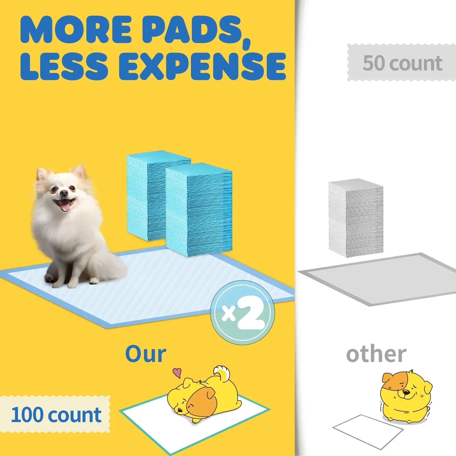 Powools Puppy Pads, 33.5" x 27.5" X-Large 6-Layer 100 Pack Dog Wee Wee Pads with Powerful Absorbency - Image 6