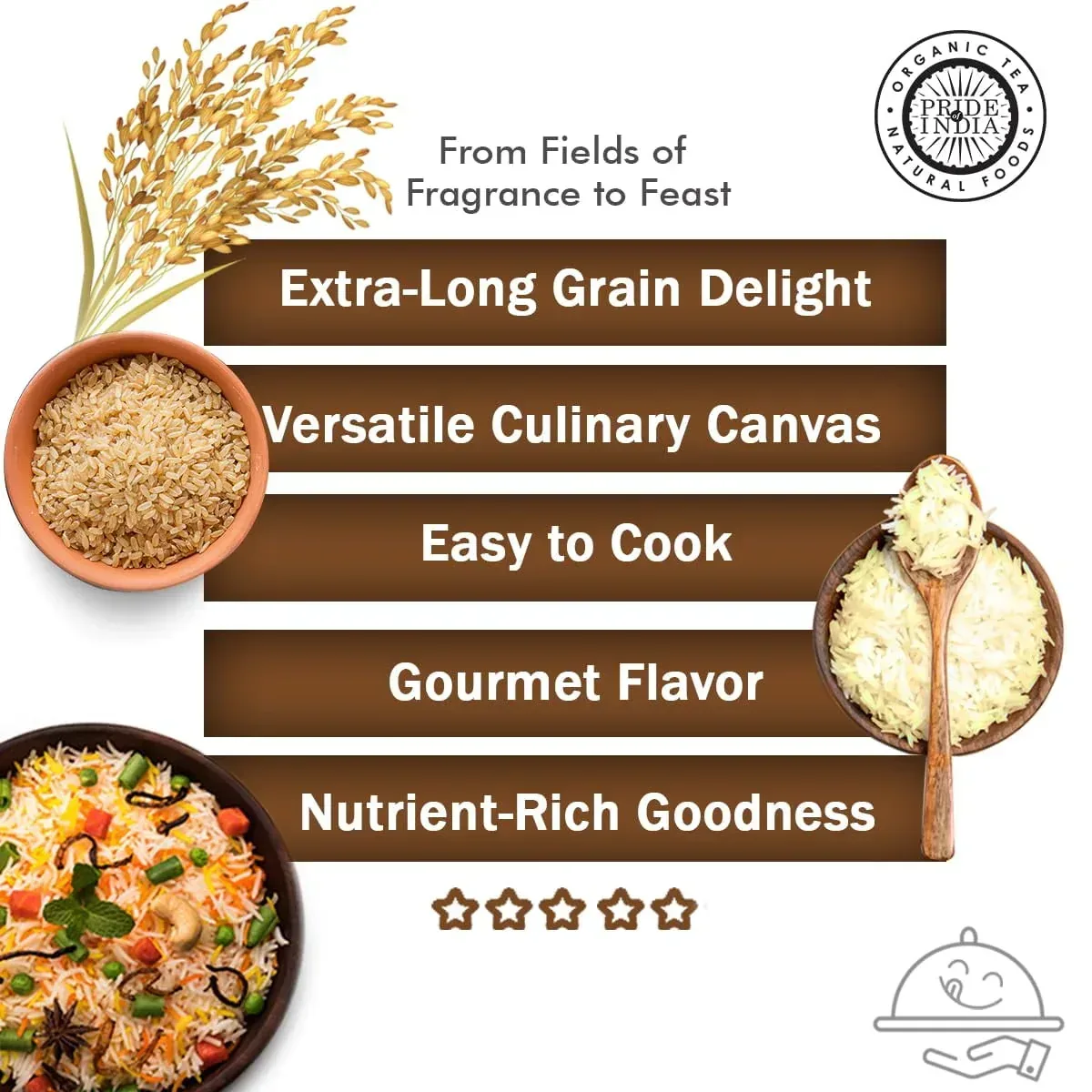 Pride Of India - Extra Long Indian Premium Brown Basmati Rice, 5 Pound (2.26 Kilo) RECOLSABLE JUTE (BURLAP) - Naturally Aromatic, Aged, Flavorful, Slender, Non Sticky Whole Grains - Image 6