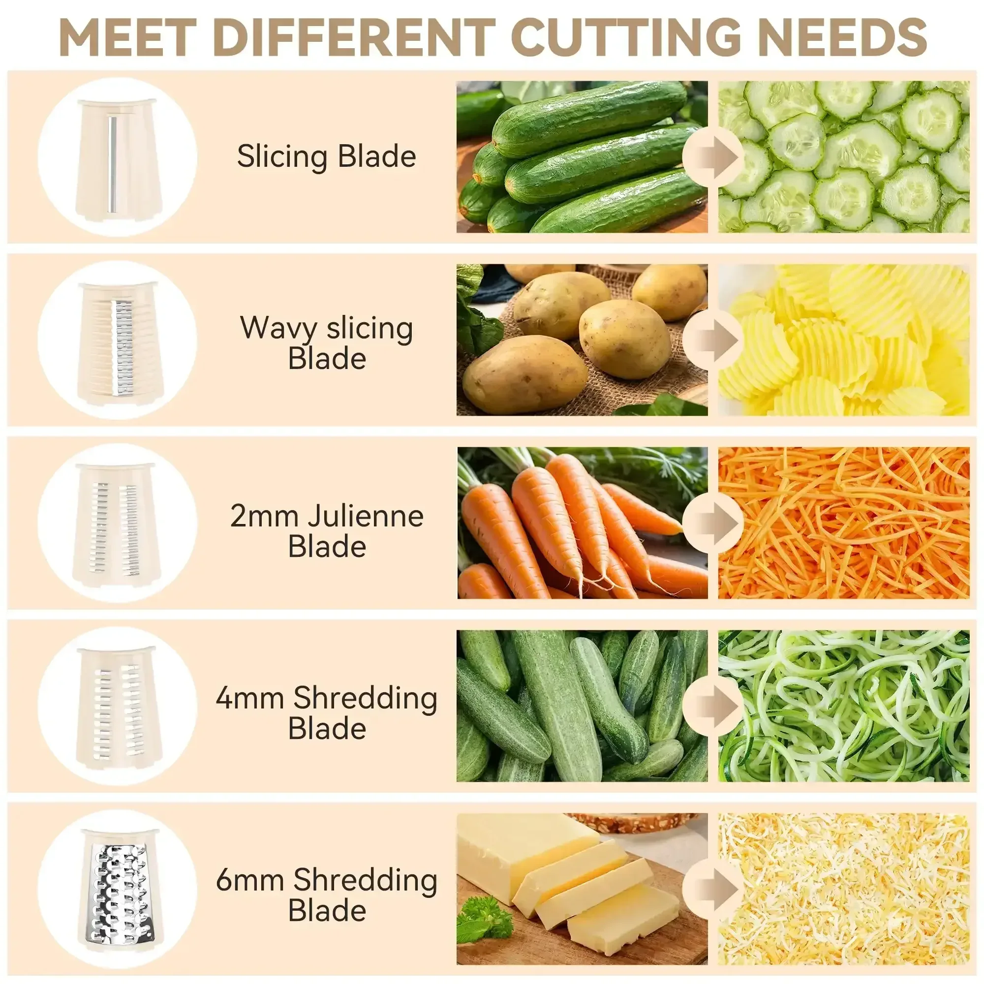 Pukomc Rotary Cheese Grater with Handle- 5 Blades, Suction Base, Mandoline Slicer & Veg Shredder with Blade Storage Box - Image 7