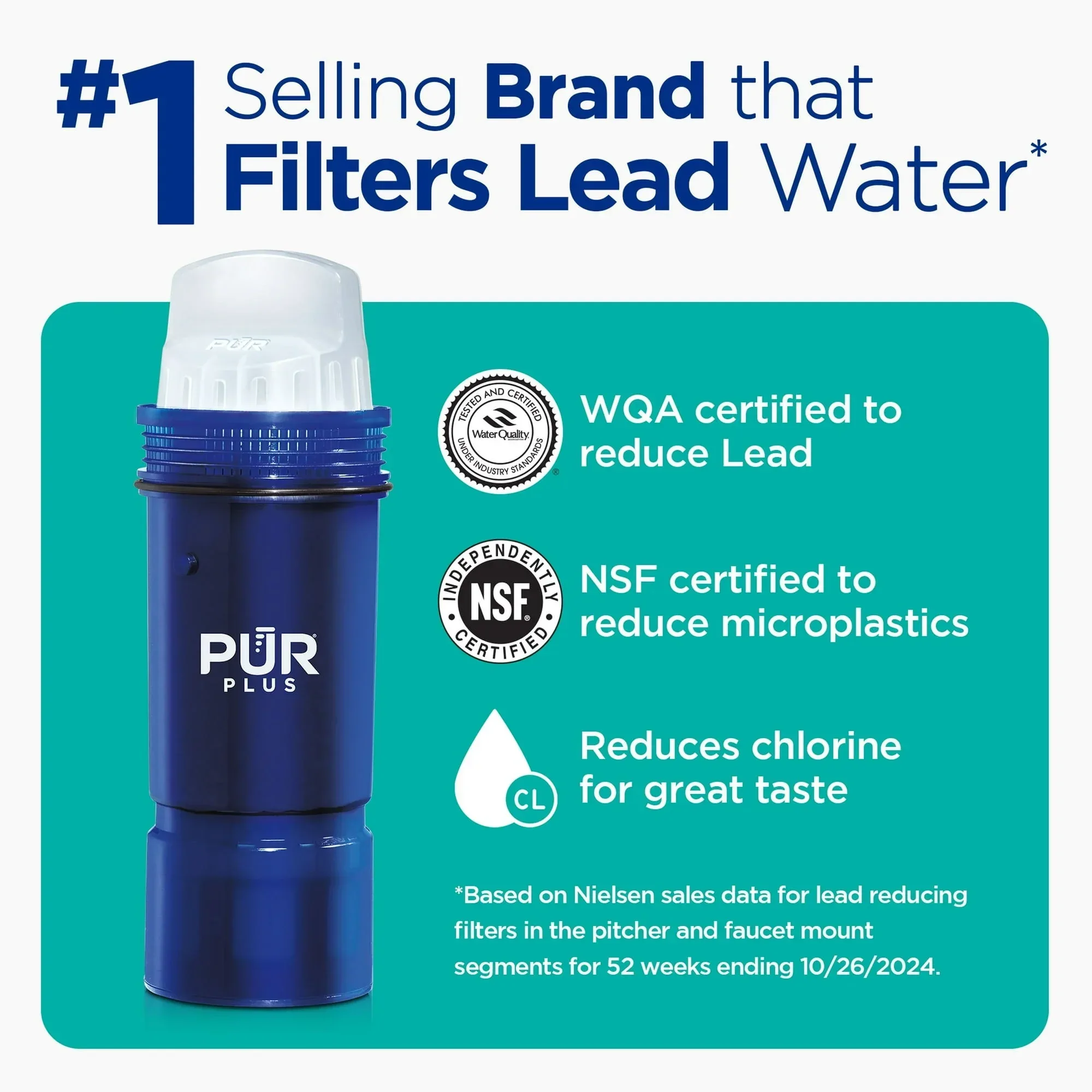 PUR PLUS 11 Cup Water Pitcher with Lead Reducing Filter, W 9.6" x H 10.1" x L 4.5", - Image 10