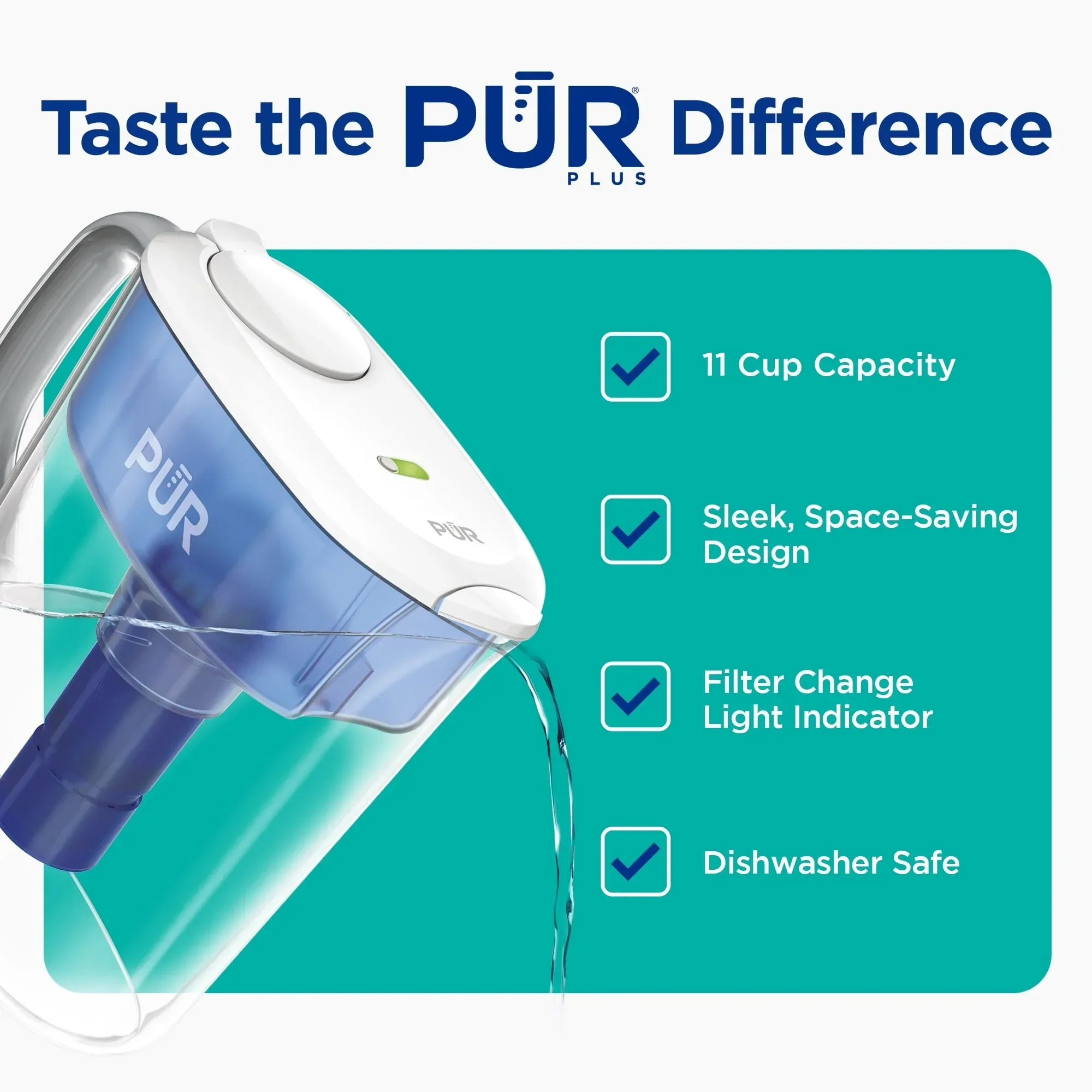 PUR PLUS 11 Cup Water Pitcher with Lead Reducing Filter, W 9.6" x H 10.1" x L 4.5", - Image 2