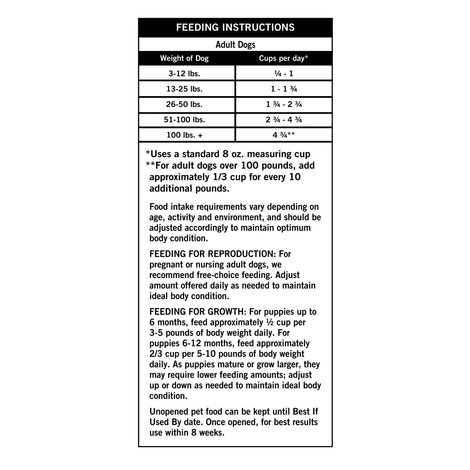 Pure Balance Grain-Free Chicken and Pea Recipe Dry Dog Food - Image 13