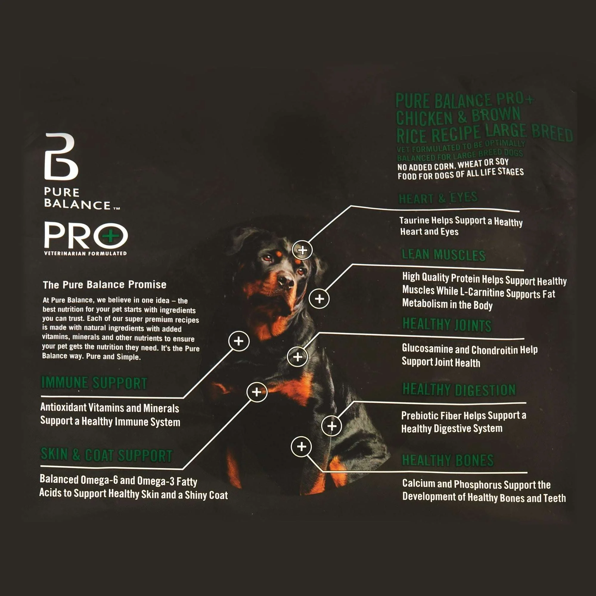 Pure Balance Pro+ Large Breed Chicken & Brown Rice Recipe Dry Dog Food - Image 17