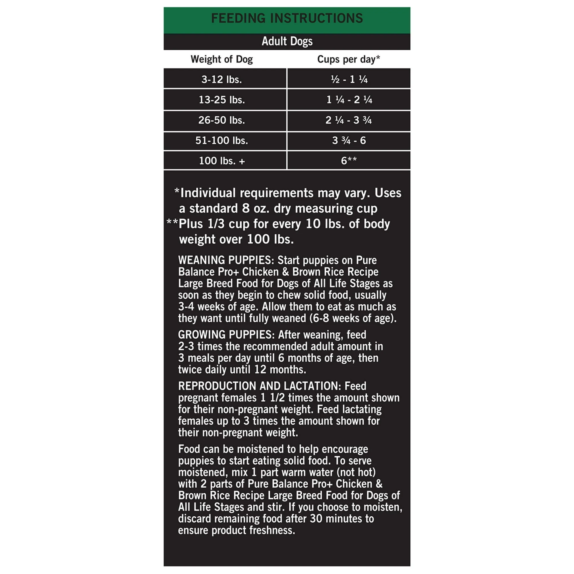 Pure Balance Pro+ Large Breed Chicken & Brown Rice Recipe Dry Dog Food - Image 5