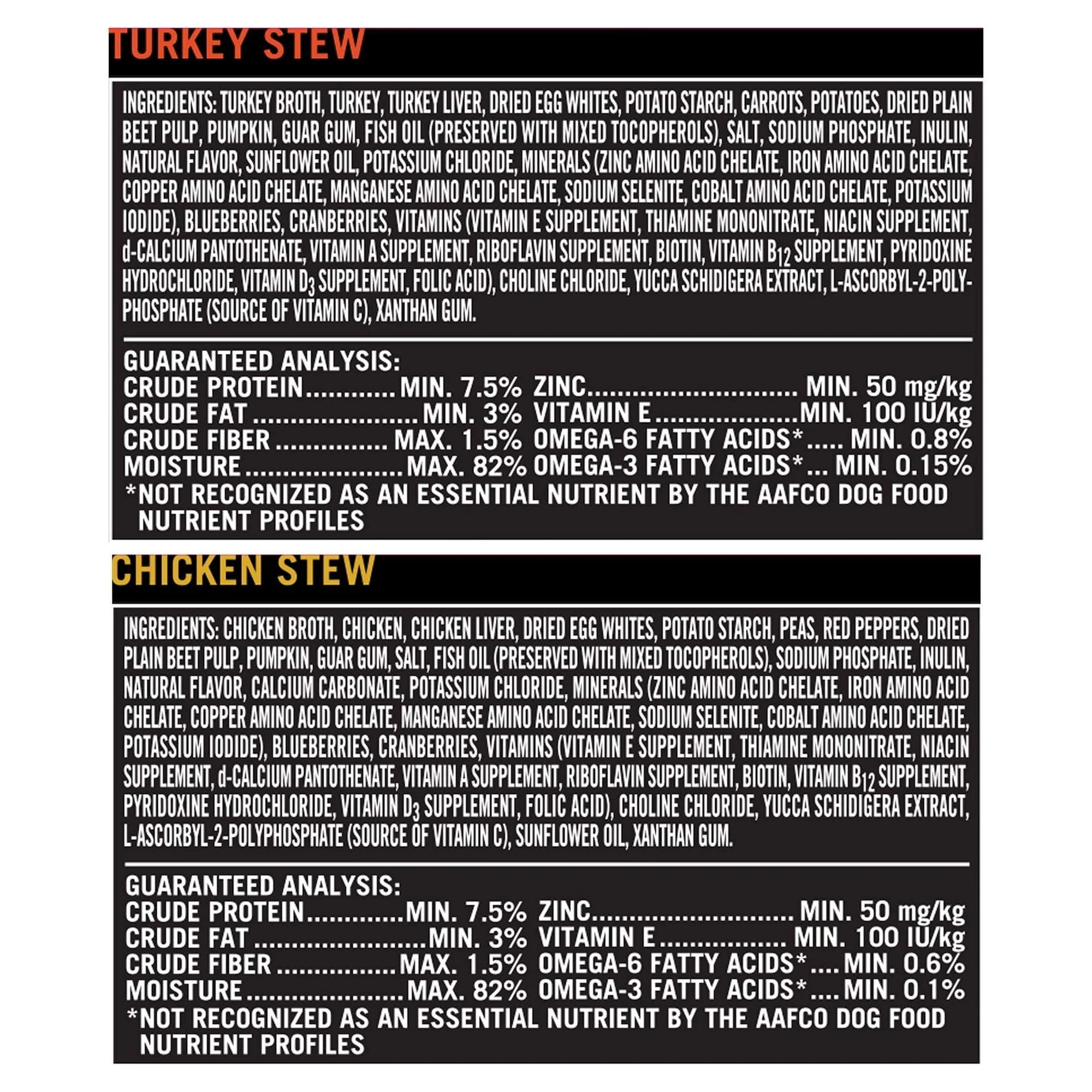 Pure Balance Pro+ Small Breed Turkey and Chicken Stew Variety Pack Wet Dog Food 3.5oz Cups (12 Pack) - Image 5