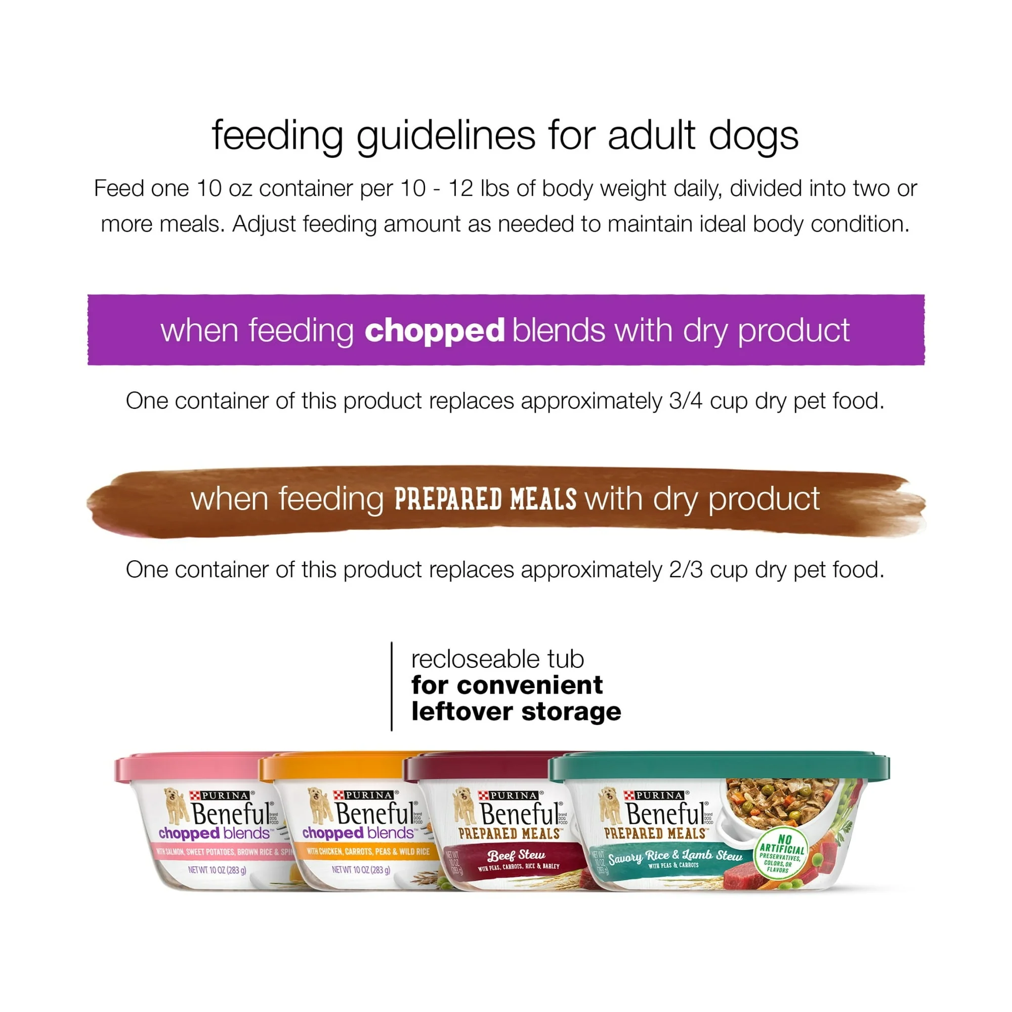 Purina Beneful Dog Food Freshly Prepared Meals Variety Pack Wet Dog Food with Gravy - Image 15