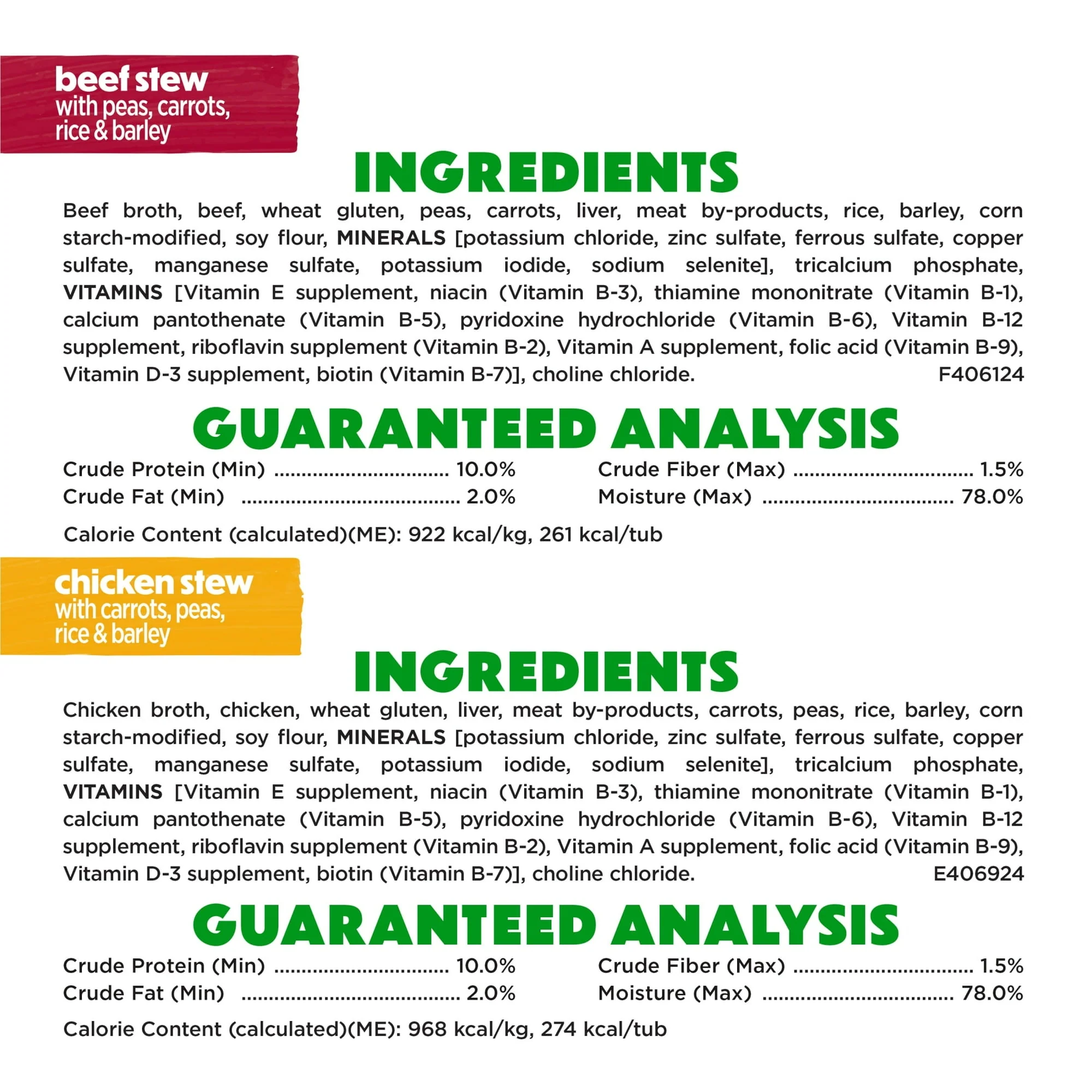 Purina Beneful Dog Food Freshly Prepared Meals Variety Pack Wet Dog Food with Gravy - Image 7
