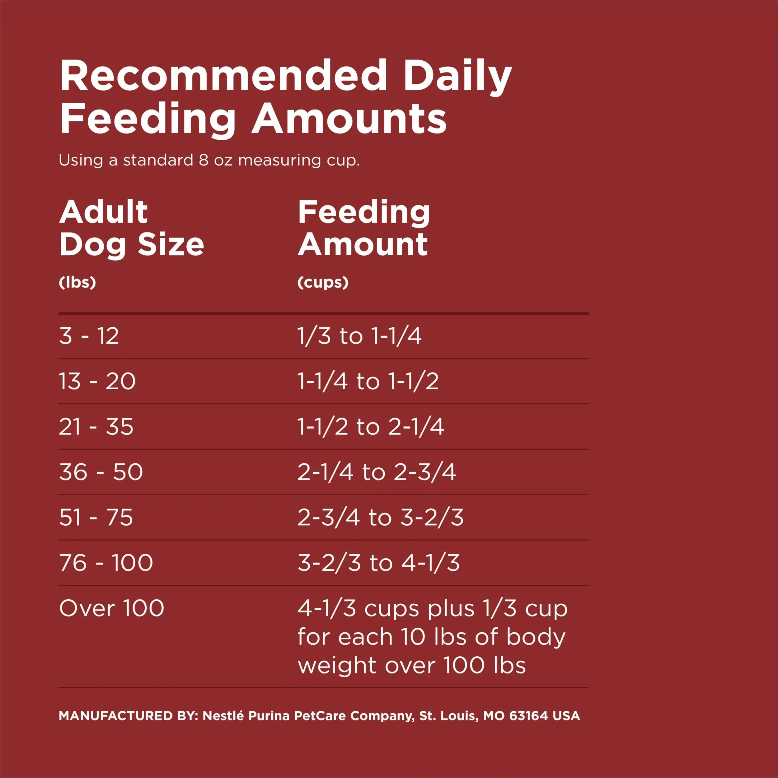 Purina Dog Chow Complete Adult Dry Dog Food, High Protein Real Beef - Image 11