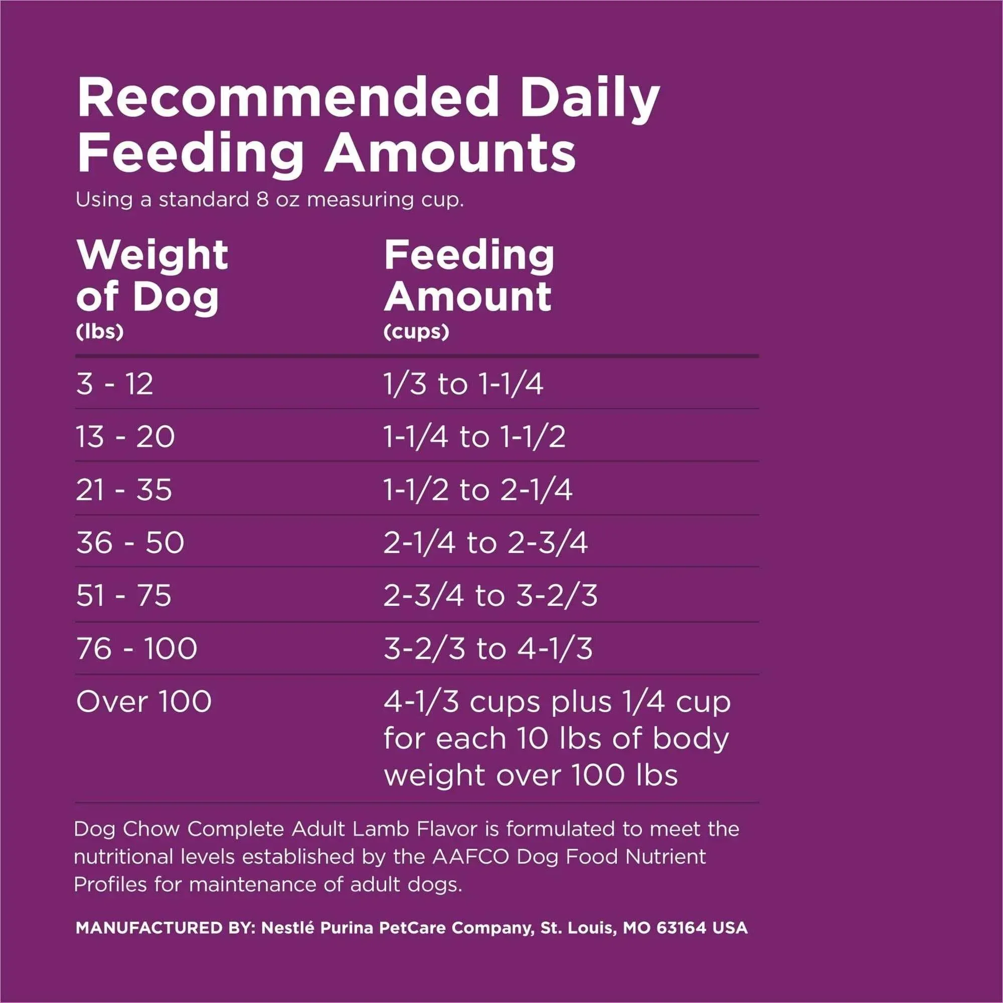 Purina Dog Chow Complete Dry Dog Food for Adult Dogs High Protein, Lamb - Image 18