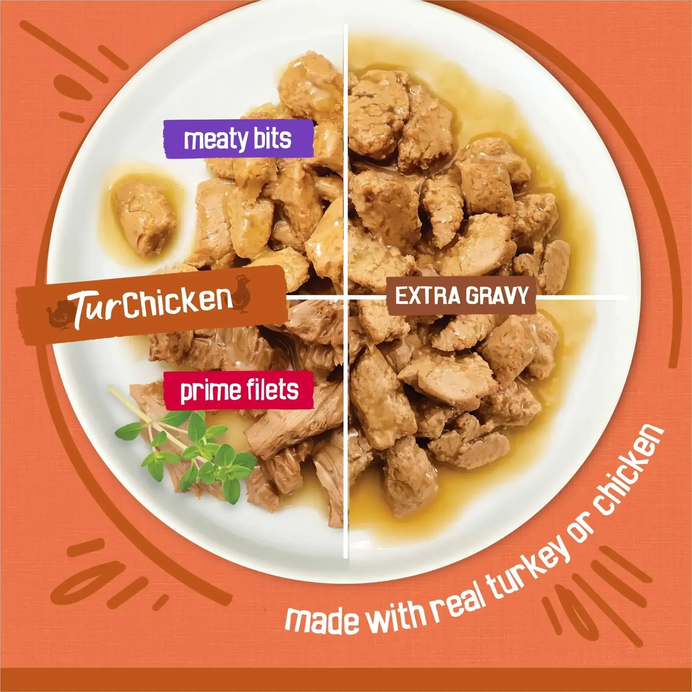 Purina Friskies Turchicken Gravy, Soft Variety Pack, Wet Cat Food, 5.5 oz Cans, 40 Pack - Image 4