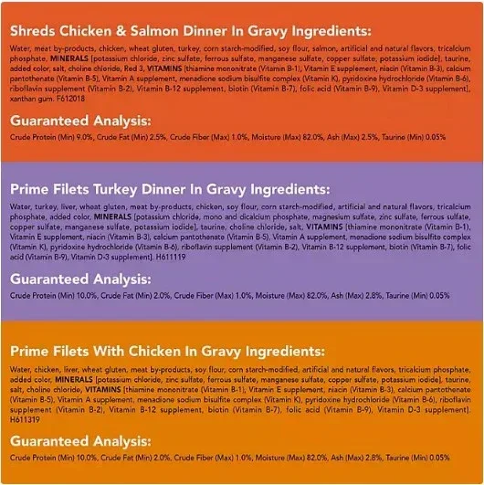 Purina Friskies Wet Cat Food, Gravy Pleasers Variety Pack 5.5 oz., 60 ct. - Image 3