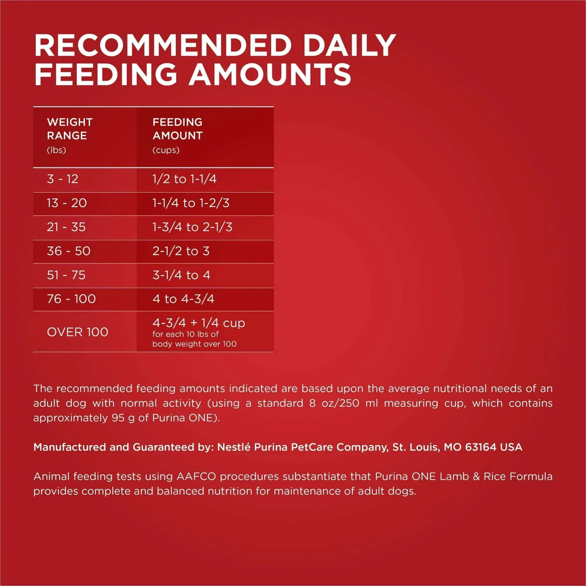 Purina ONE Dry Dog Food Lamb and Rice Formula - Image 3