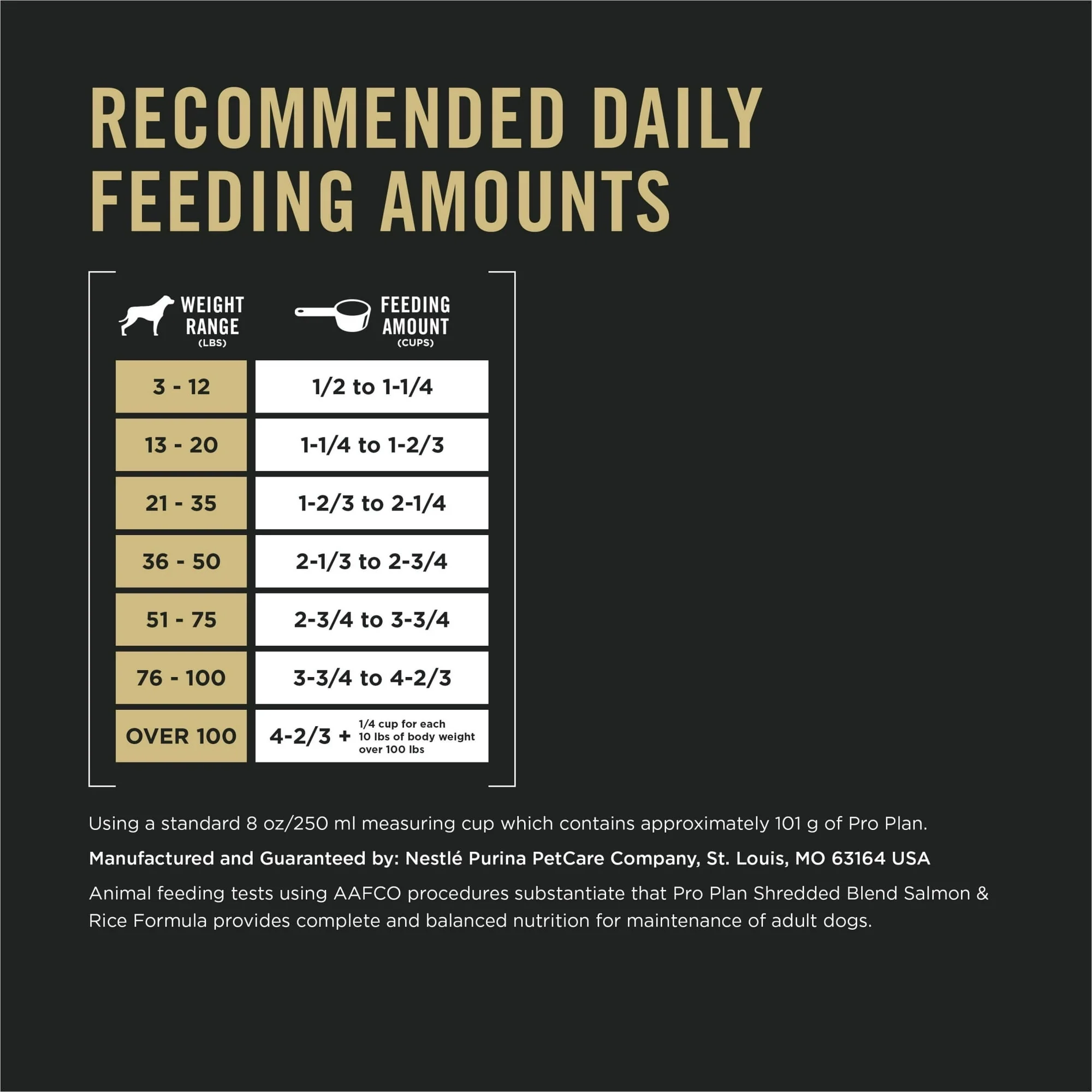 Purina Pro Plan Complete Essentials Shredded Blend Salmon and Rice Dry Dog Food Formula with Probiotics for Dogs, 5 lb Bag - Image 4