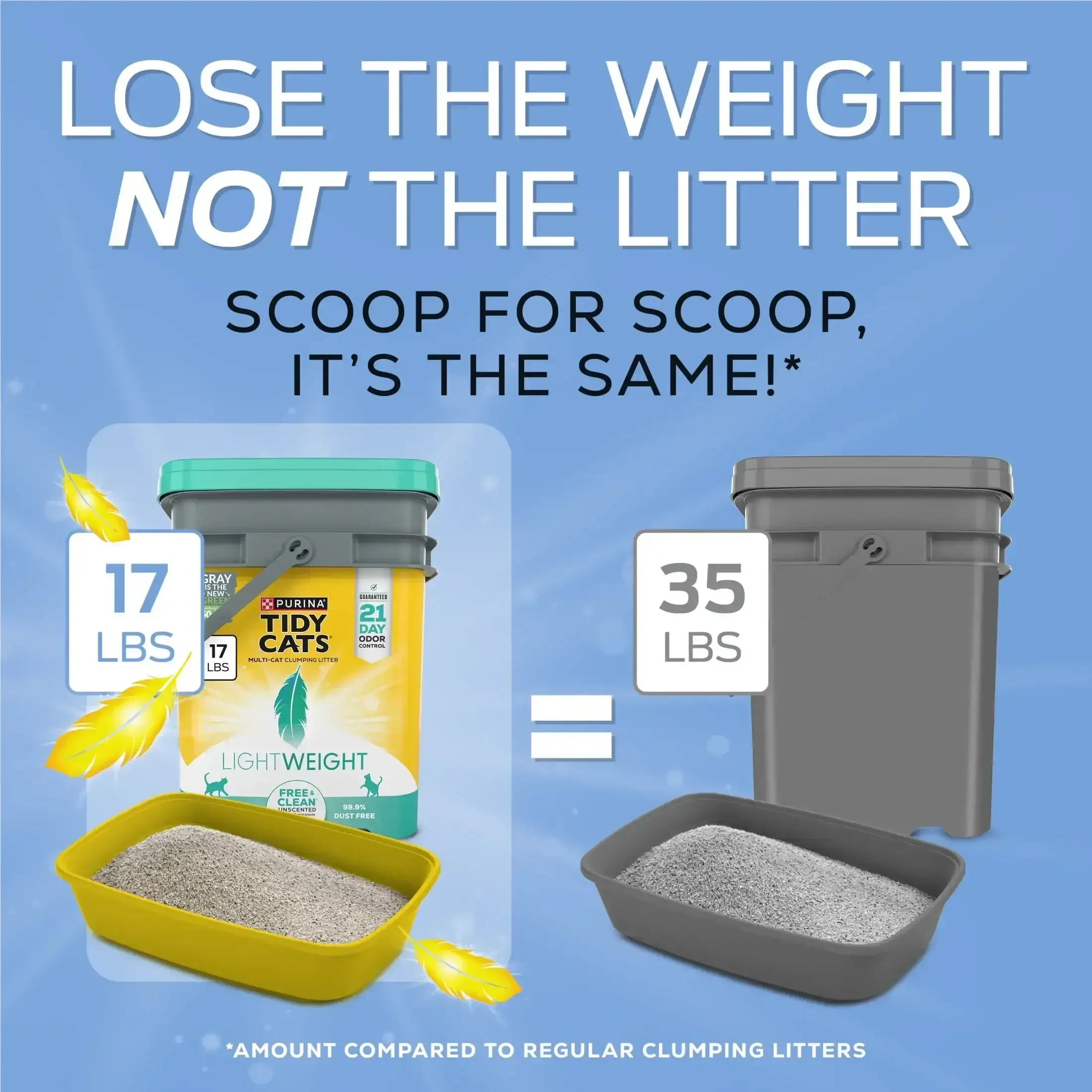 Purina Tidy Cats LightWeight Free and Clean Unscented Clumping Cat Litter - Image 10