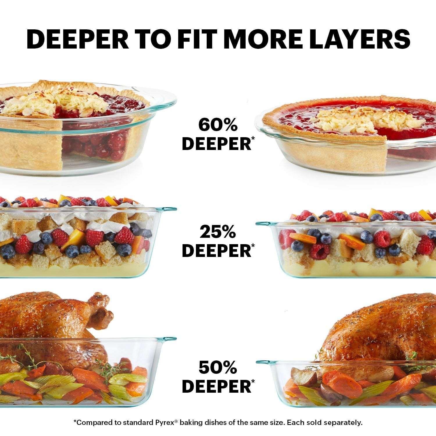 Pyrex 5-Piece Deep Glass Baking Dish Set - Image 6