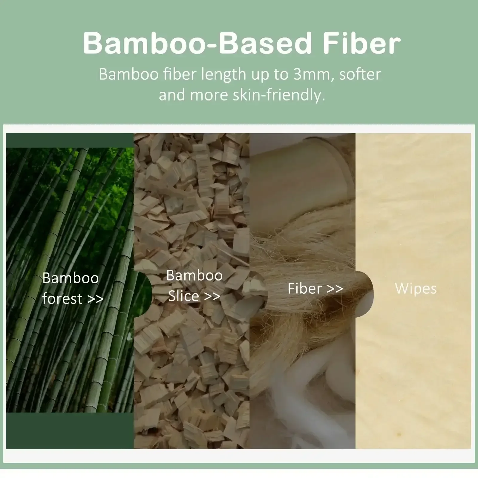 QingYa Bamboo Flushable Wet Wipes with Aloe, 360 Wipes (6 Packs) , Unbleached - Image 3