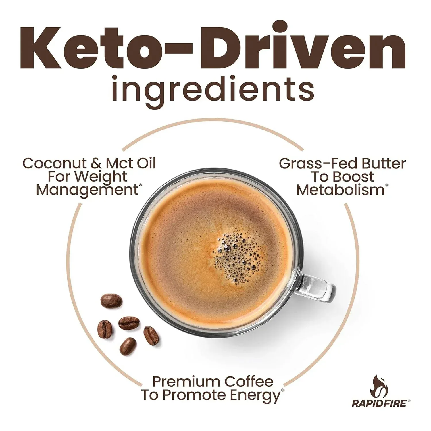 Rapid Fire Keto Instant Medium Roast Coffee, 7.93 oz., 2 pk. - Image 2