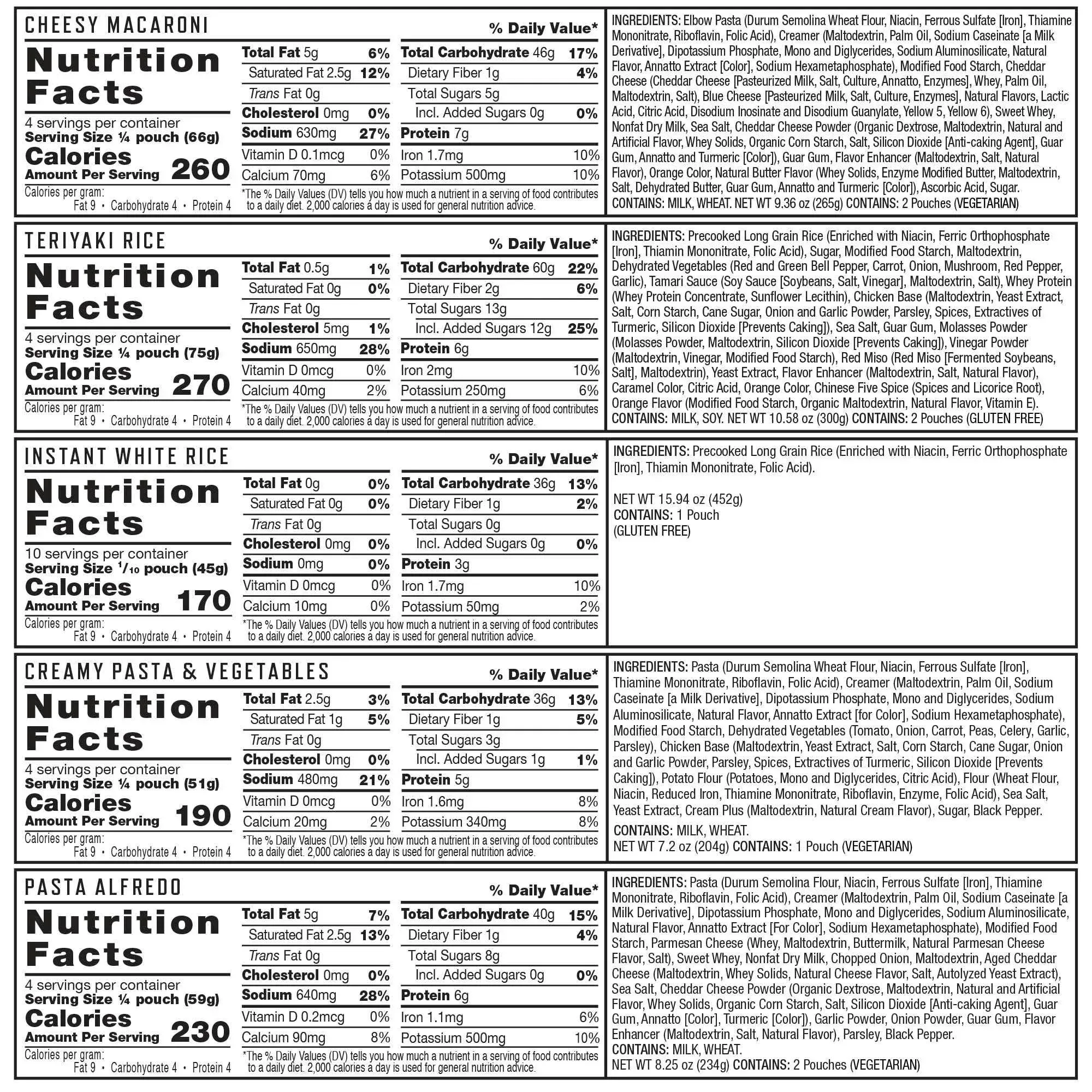 ReadyWise 150 Serving Emergency Food Bucket (150 Total Servings) - Image 2