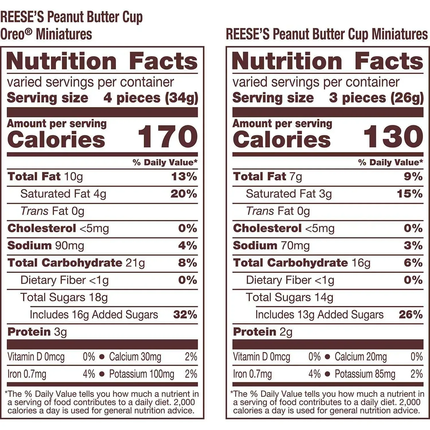 REESE'S Miniatures Oreo and Original Peanut Butter Cups Candy, 48.8 oz. - Image 2