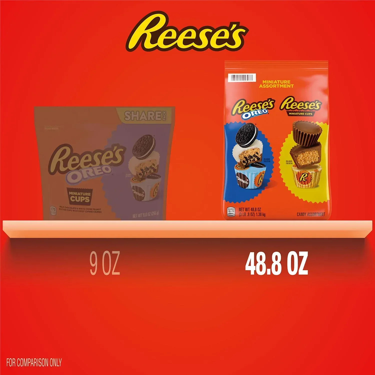 REESE'S Miniatures Oreo and Original Peanut Butter Cups Candy, 48.8 oz. - Image 4