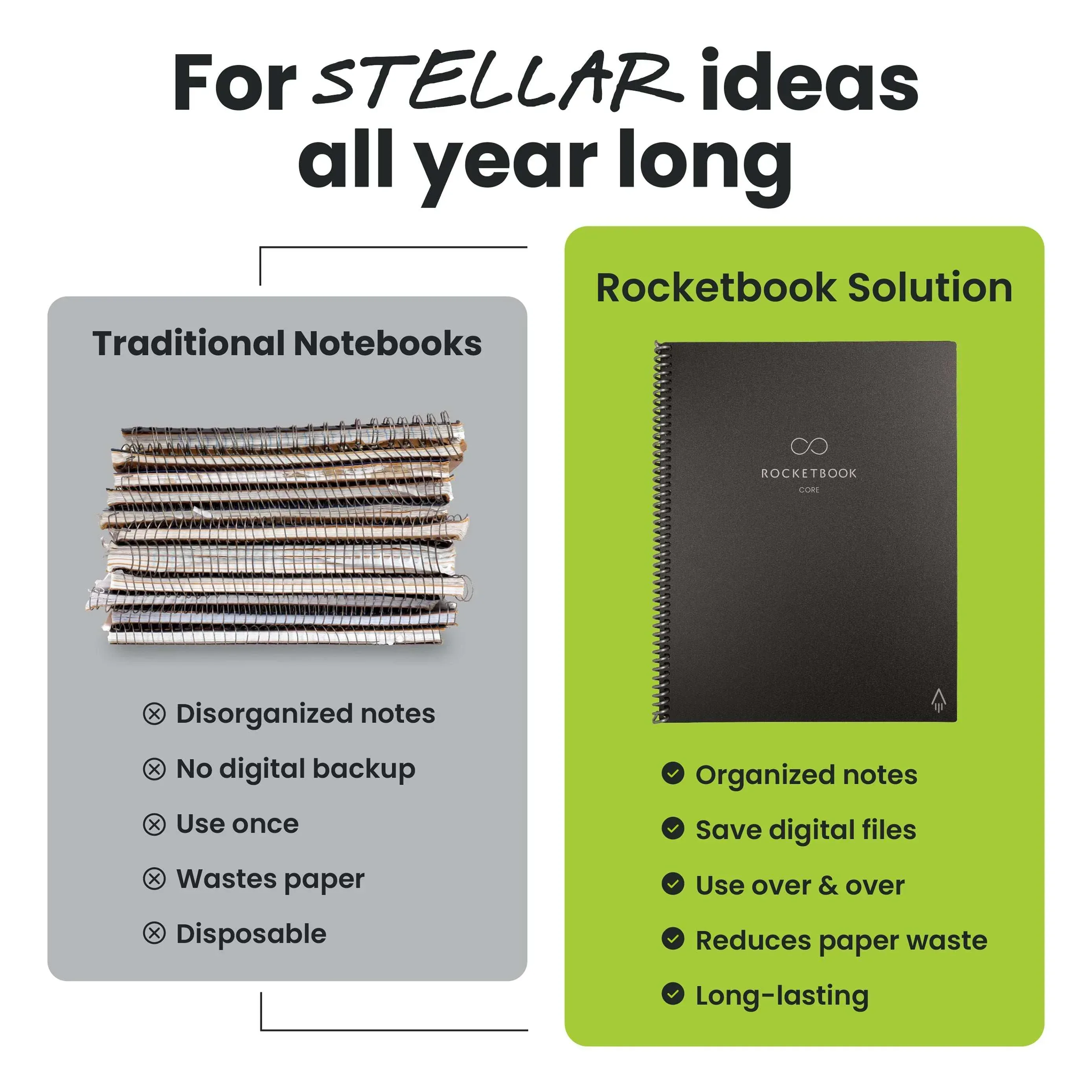 Rocketbook Smart Reusable Core Notebook - Dotted, Executive Size, Black - Image 6