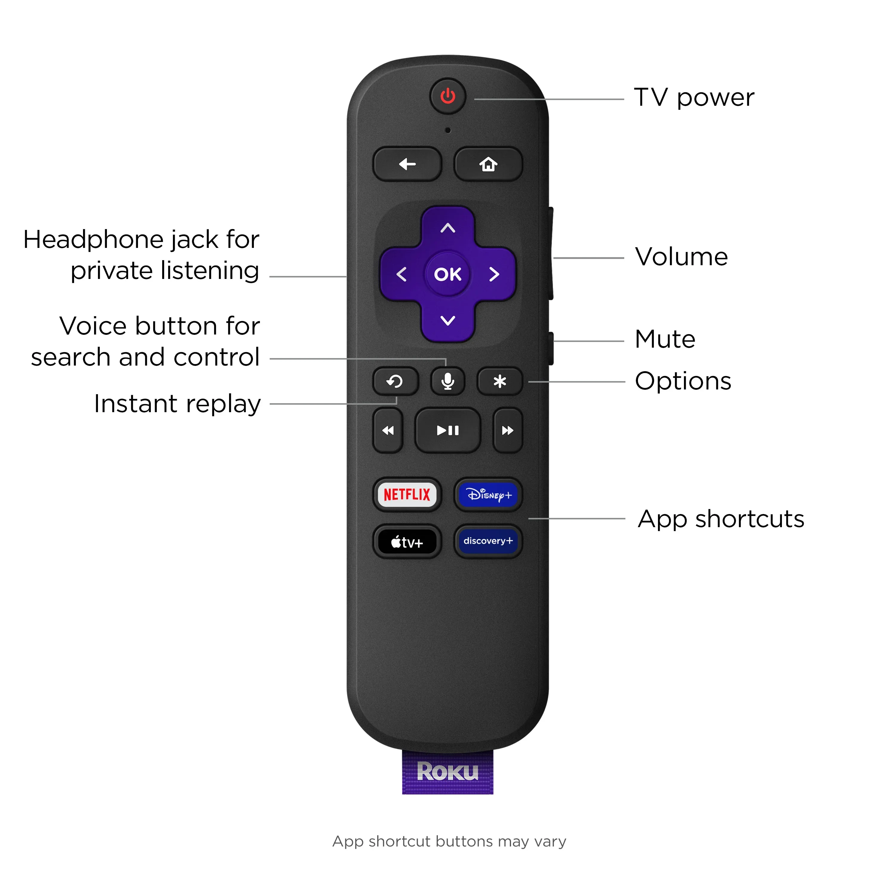 Roku Ultra LT Streaming Device 4K/HDR/Dolby Vision/Dual-Band Wi-Fi® with Roku Voice Remote and HDMI Cable - Image 4