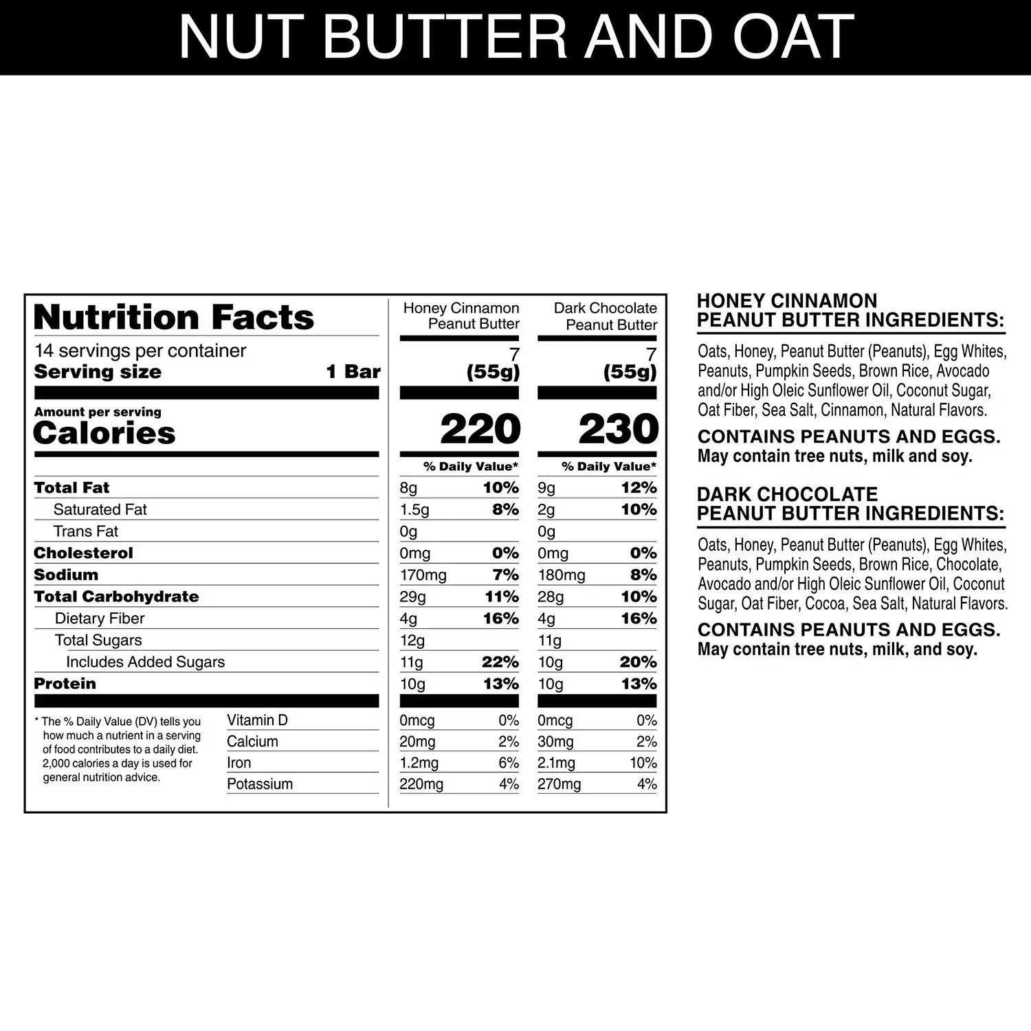 RXBAR Nut Butter & Oat Bar Variety Pack, 1.9 oz. 14 ct. - Image 2