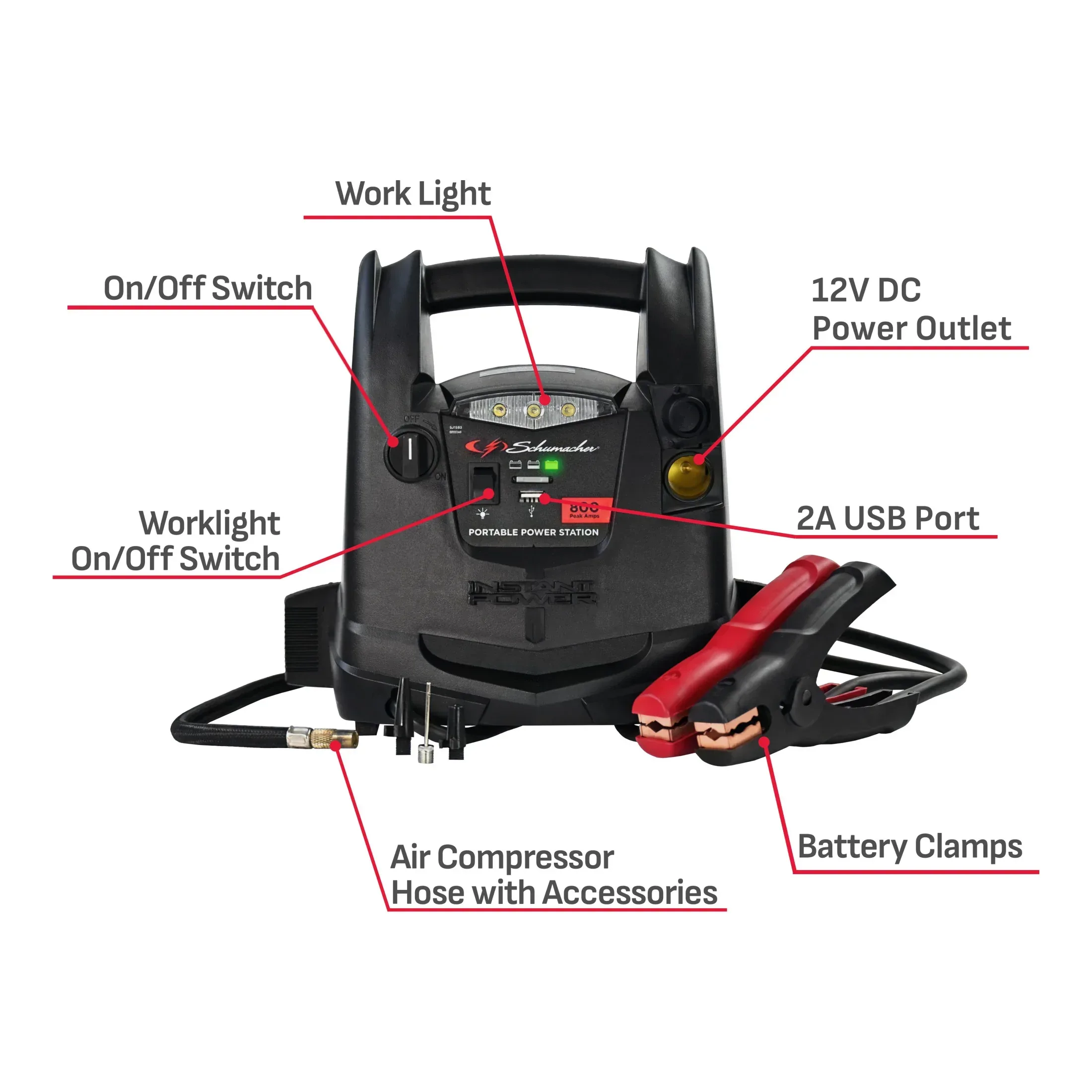 Schumacher Electric 800A Car Battery Jump Starter and Portable Power Station, 150-PSI Air Compressor, 12V Sport, Auto, and Marine Batteries, SJ1583 - Image 6
