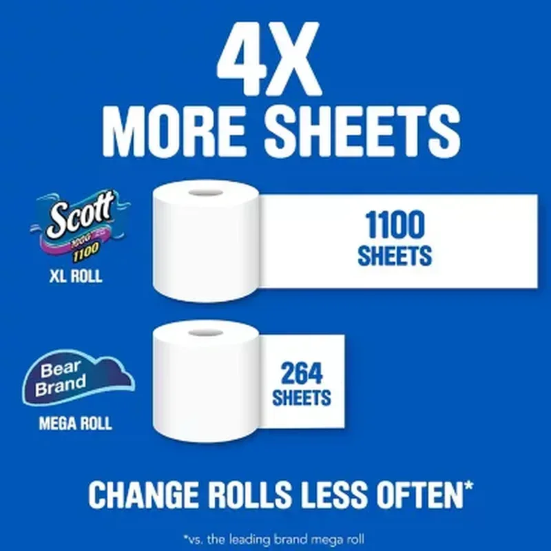 Scott 1100 1-Ply Toilet Paper (1100 Sheets/Roll, 36 Rolls) - Image 4