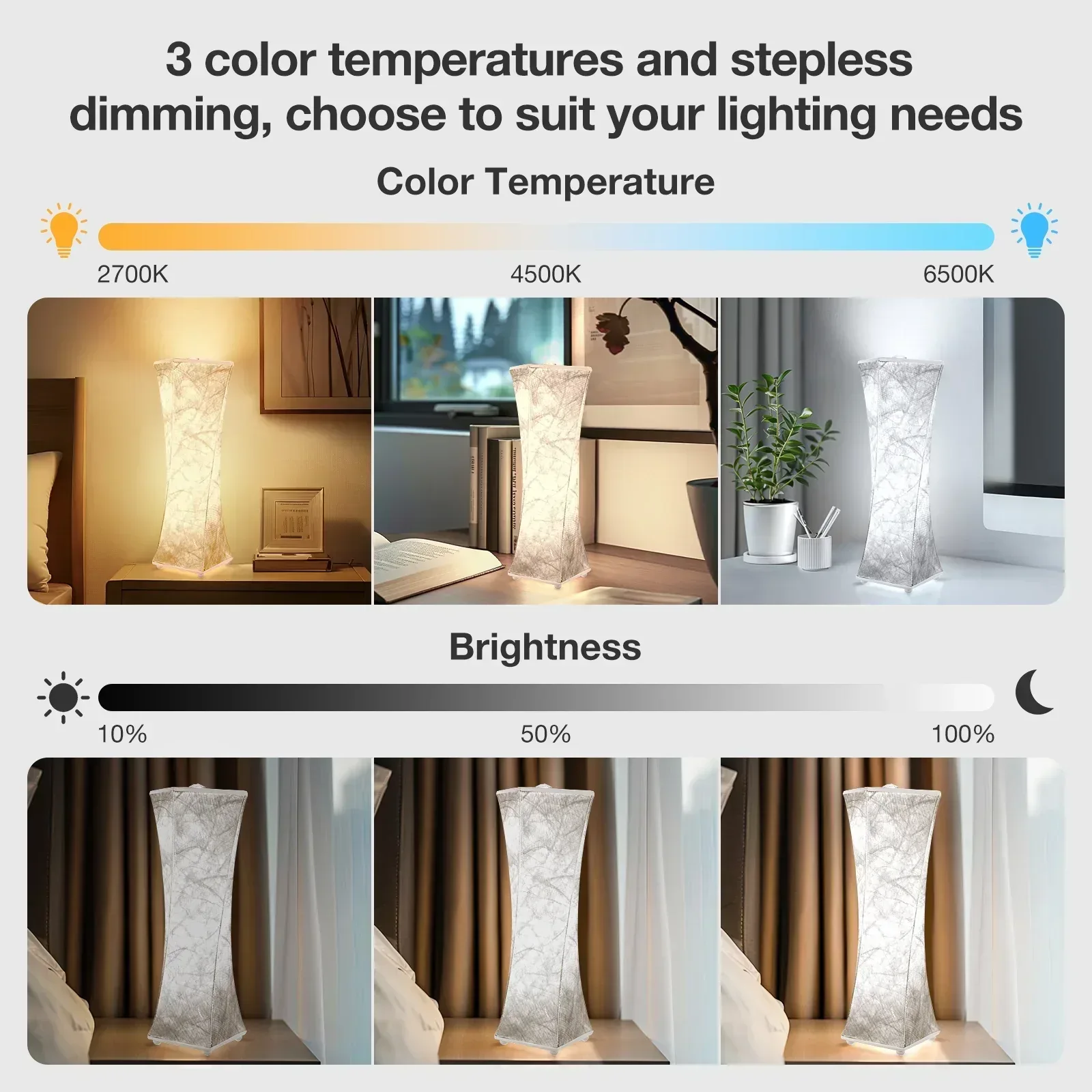Set of 2 Fabric Table Lamp, Modern Dimmable Nightstand Lamp Bedside Desk Lamp, With Shade & LED Strip, For Bedroom Living Room, USB Interface - Image 4