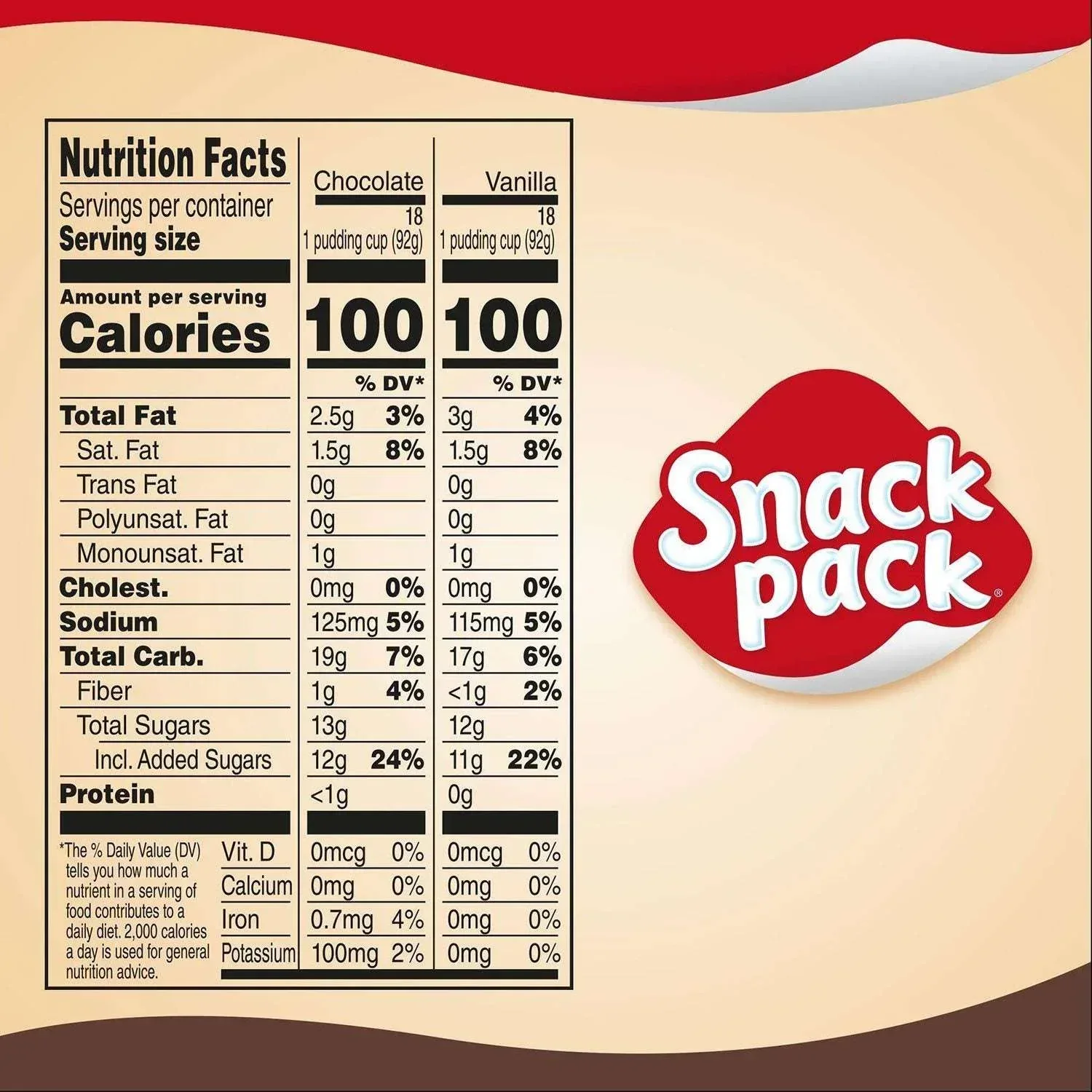 Snack Pack Pudding Variety Pack, 3.25 oz., 36 pk. - Image 3