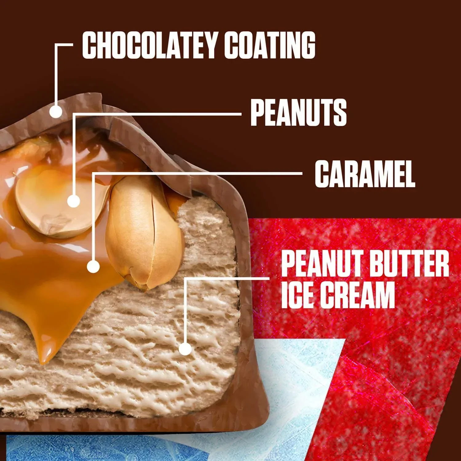 SNICKERS Chocolate Caramel Peanut Butter Ice Cream Bars, Frozen, 2 oz., 24 ct. - Image 5