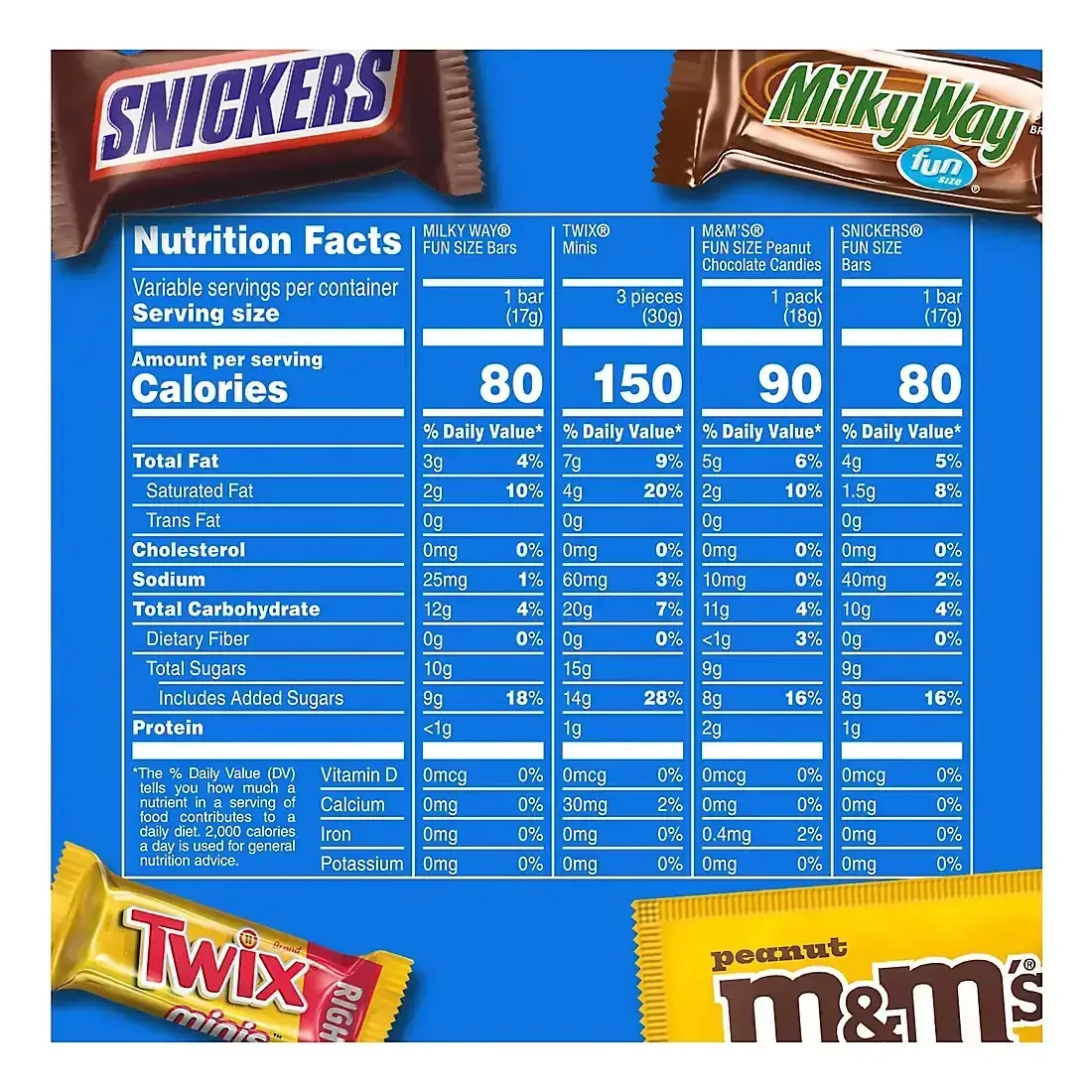 Snickers, M&M's, Milky Way & Twix Halloween Chocolate Candy Variety Pack, Bulk Bag, 115 ct. - Image 2