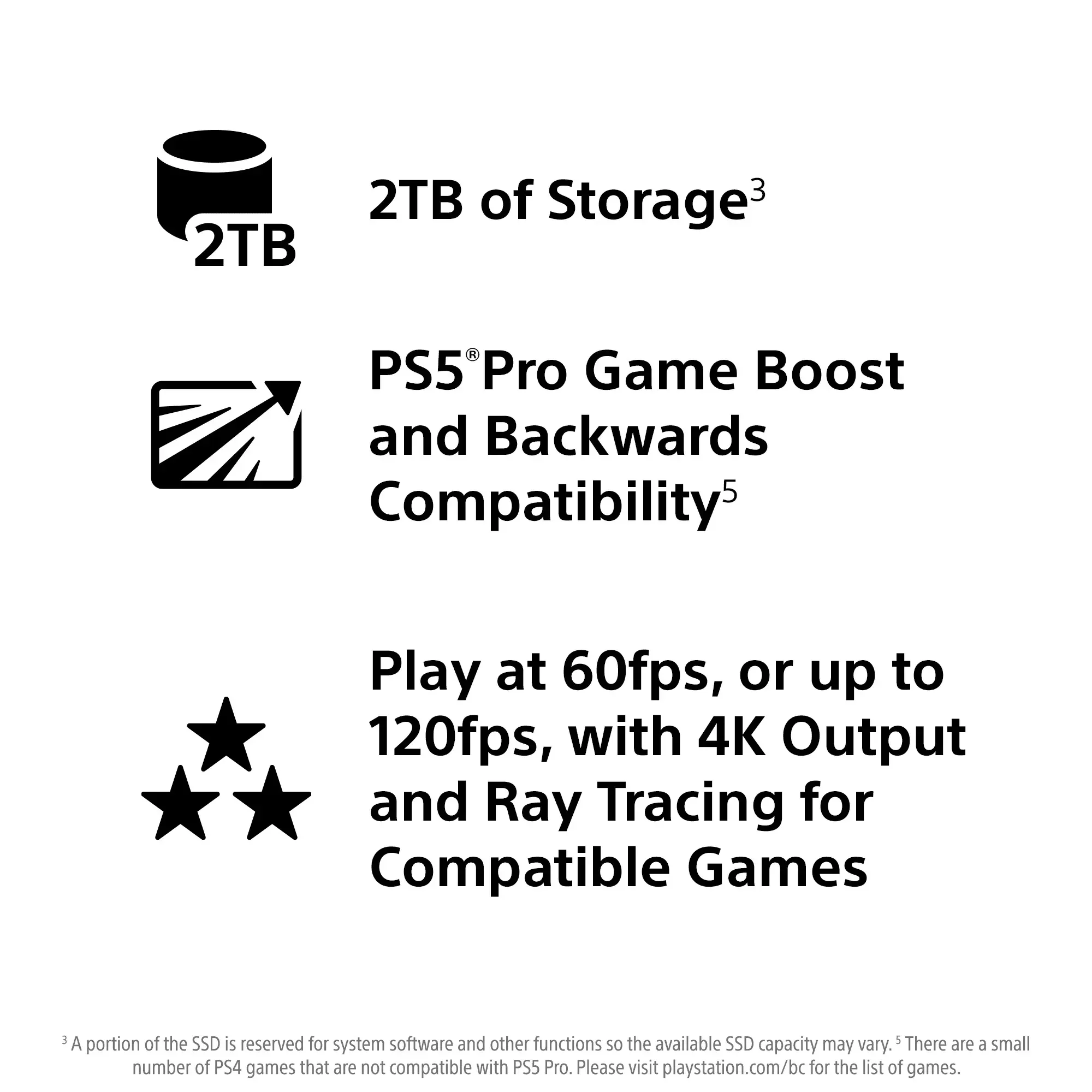 Sony PlayStation 5 Pro Console (PS5 Pro) - Image 3