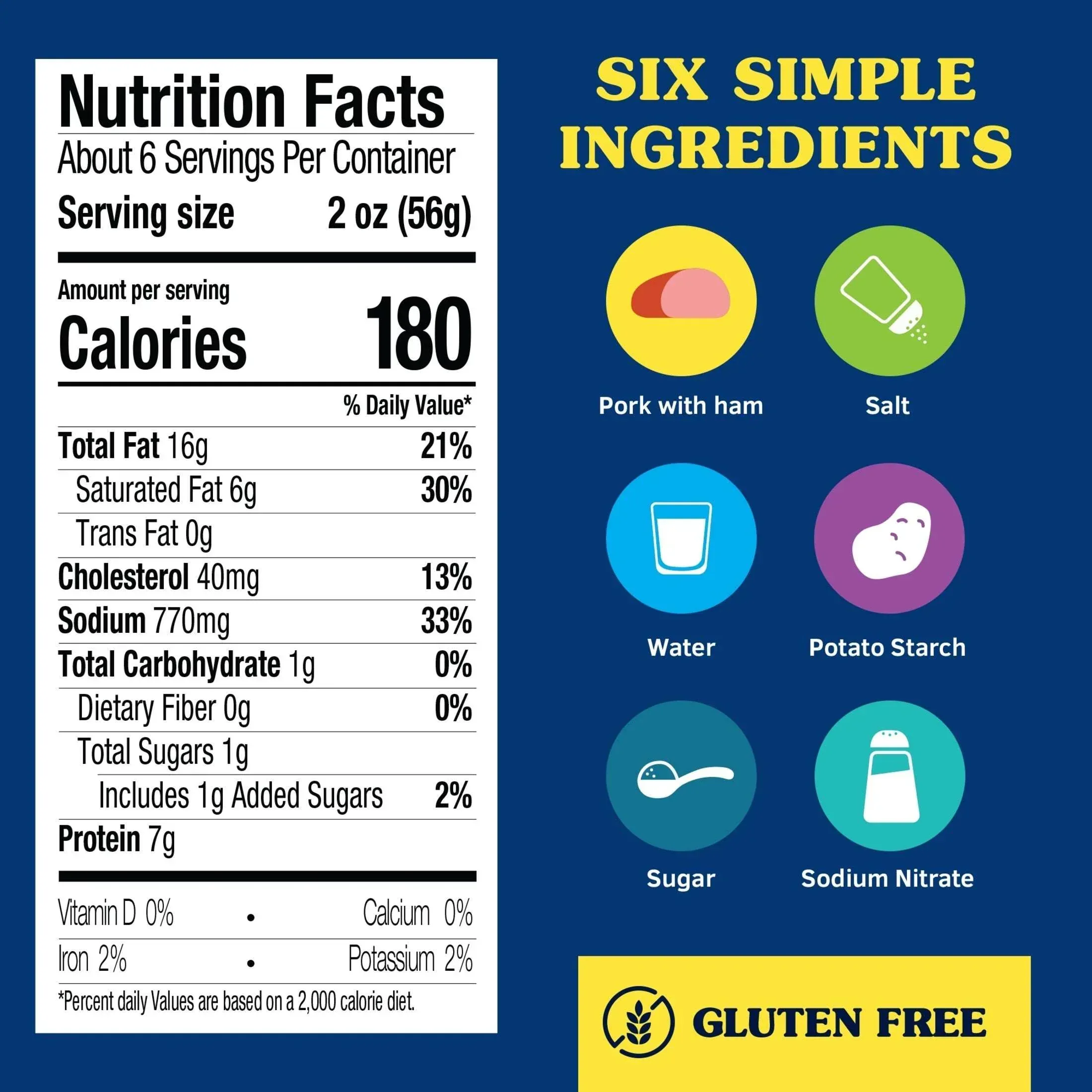 SPAM Classic Canned Meats, 7 G of Protein per Serving, Shelf-Stable, 12 oz Aluminum Can - Image 11