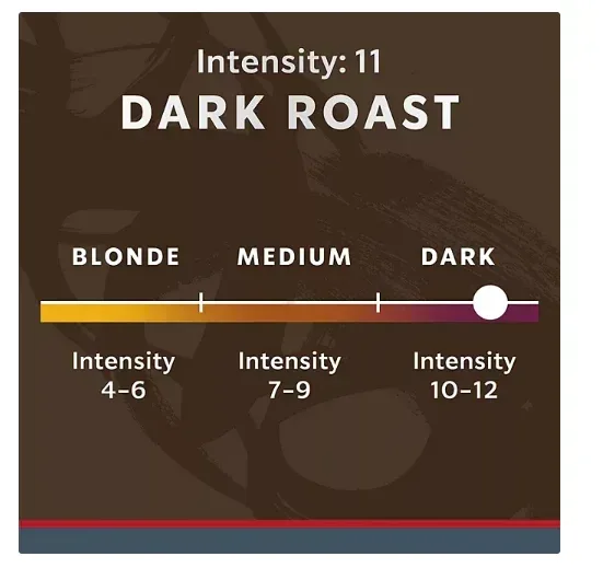 Starbucks by Nespresso Decaf Espresso Coffee Pods, Dark Roast (60 ct.) - Image 3