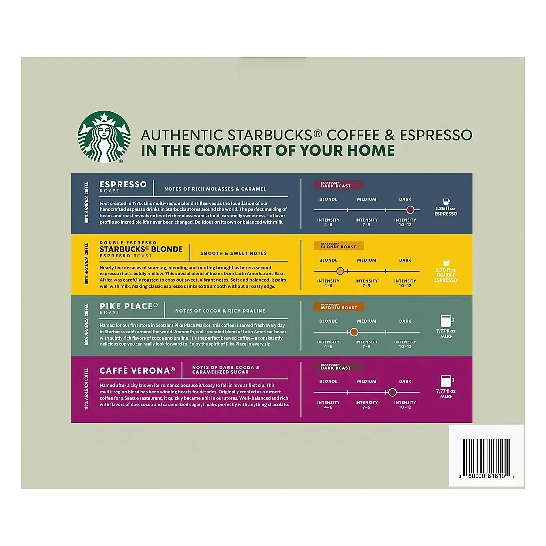 Starbucks by Nespresso Variety Pack, Pods, 60 ct. - Image 2