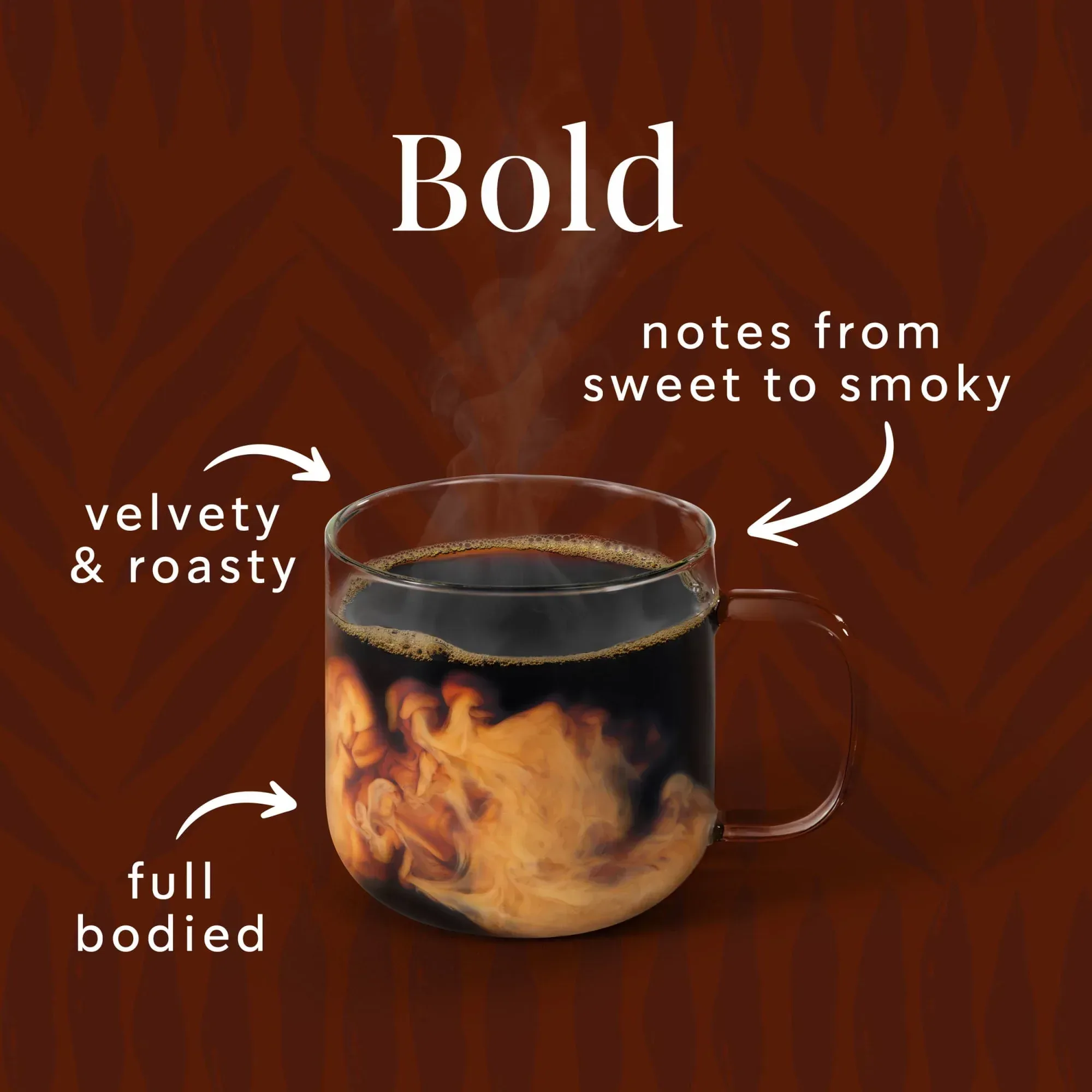 Starbucks Espresso Roast, Ground Coffee, Dark Roast Hot or Iced Coffee, 28 oz - Image 3