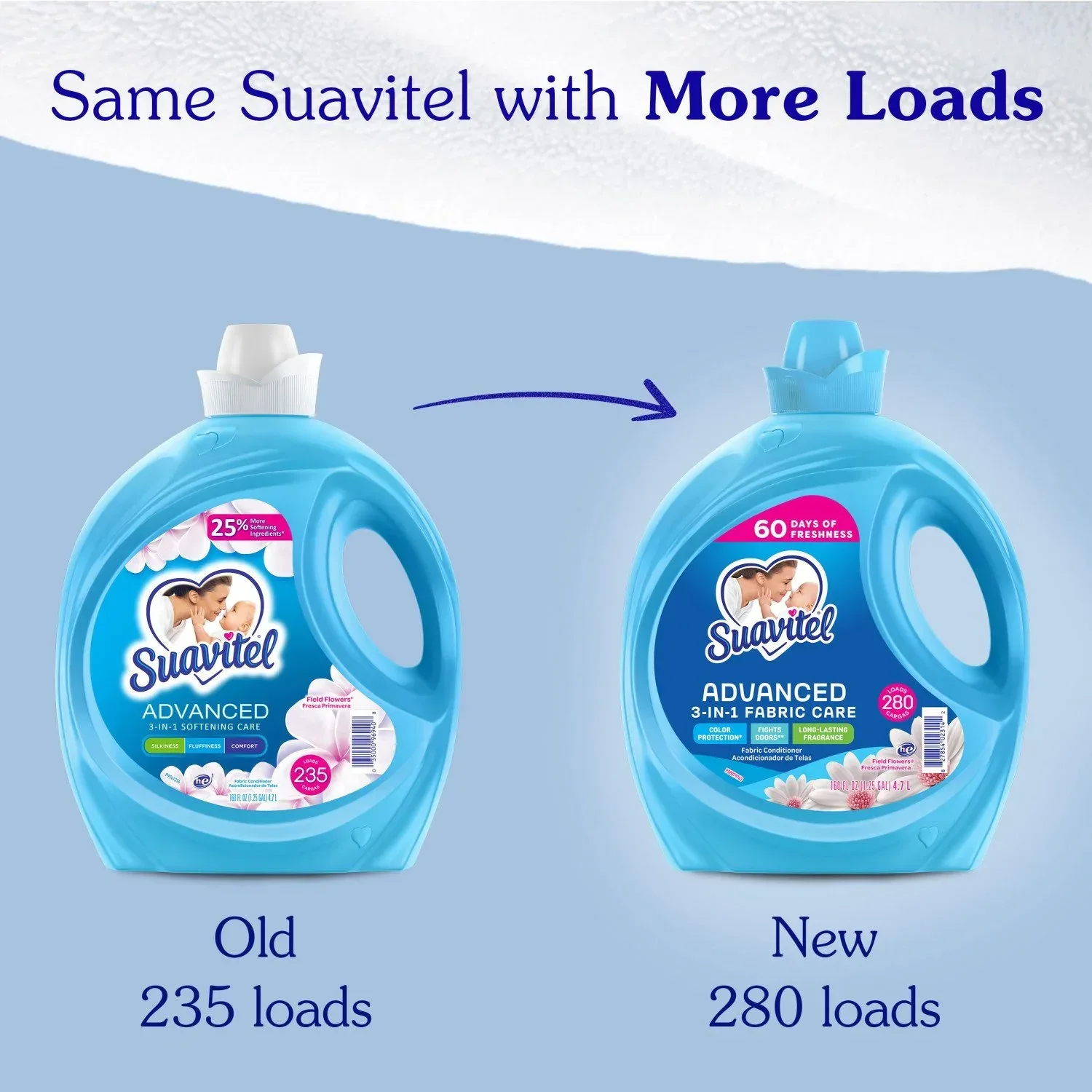 Suavitel Advanced Liquid Fabric Softener, Field Flowers, 280 loads, 160 fl. oz. - Image 3