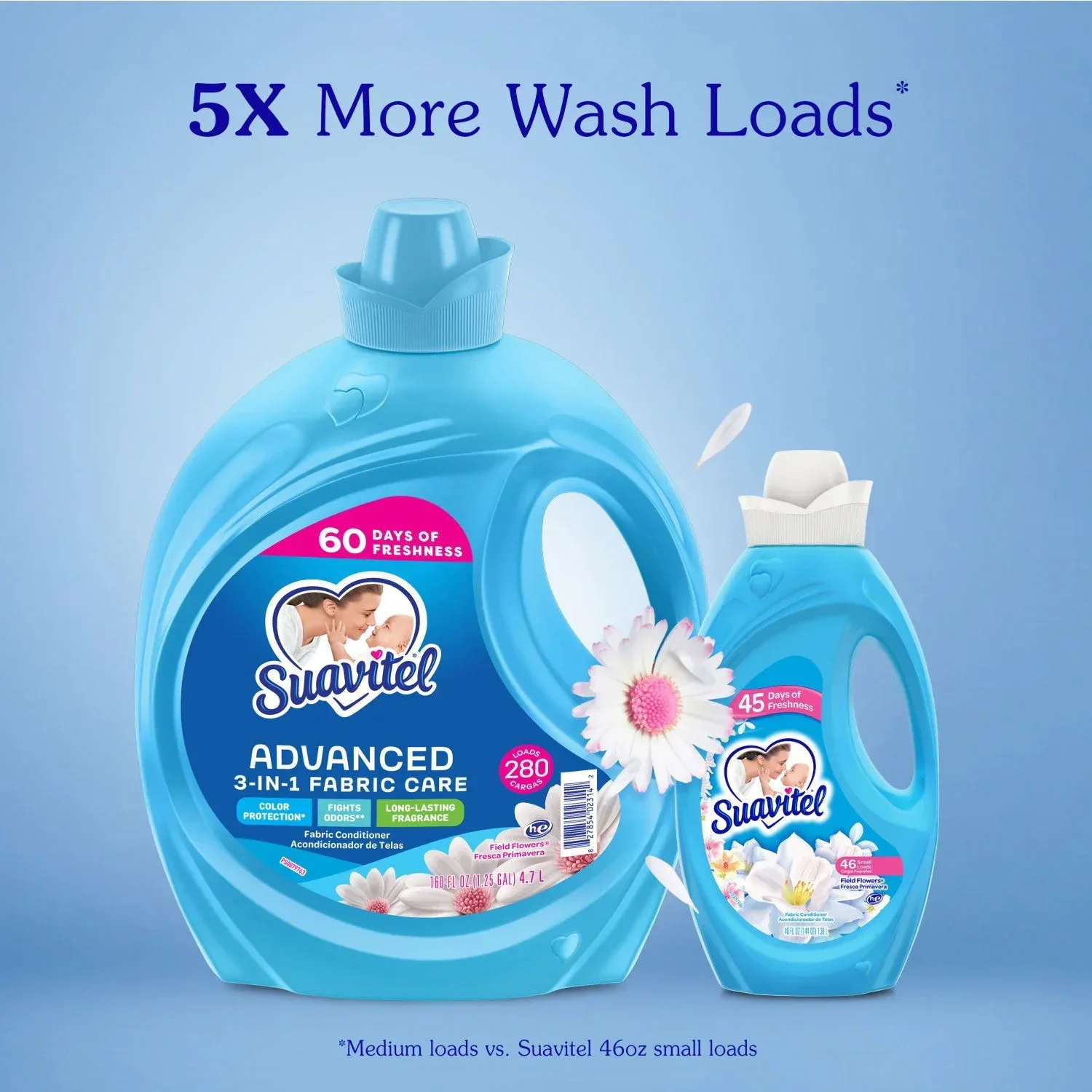 Suavitel Advanced Liquid Fabric Softener, Field Flowers, 280 loads, 160 fl. oz. - Image 6