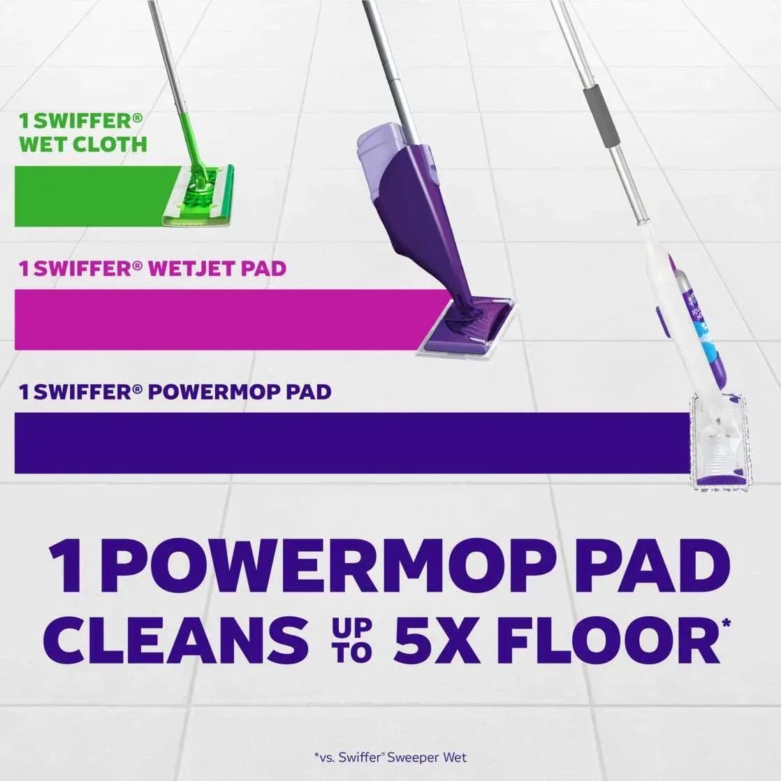 Swiffer Power Mop, Floor Cleaner, Tile, Vinyl, Laminate, Wood, Floor Cleaner, Cleaning Set - Image 8